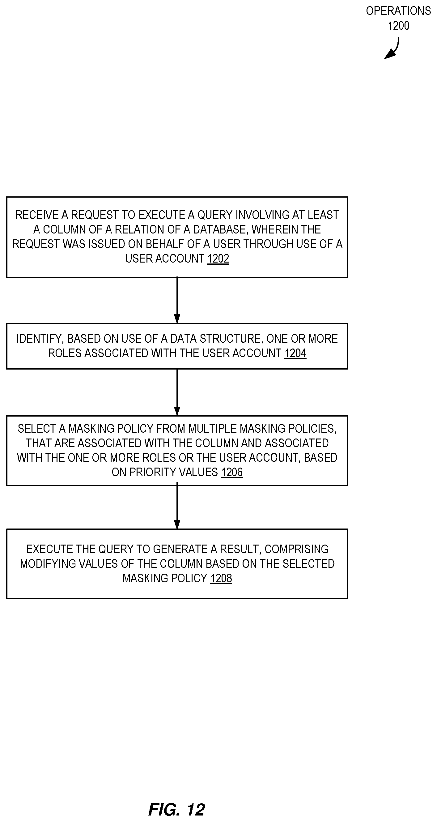 Patent US12367314 Figure 12 – Dynamic database redaction using protected secret material