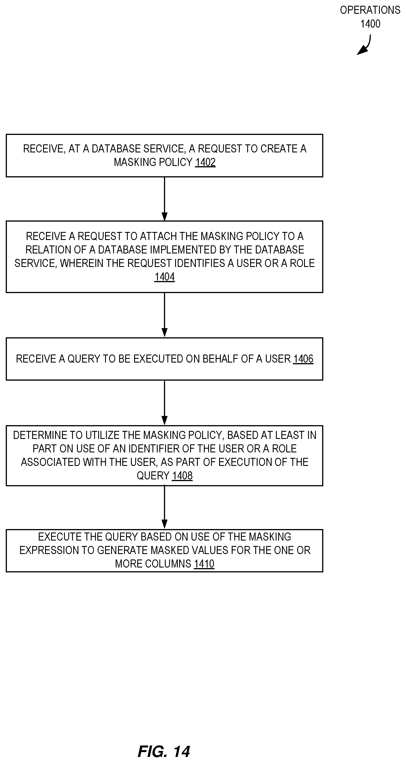 Patent US12367314 Figure 14 – Dynamic database redaction using protected secret material