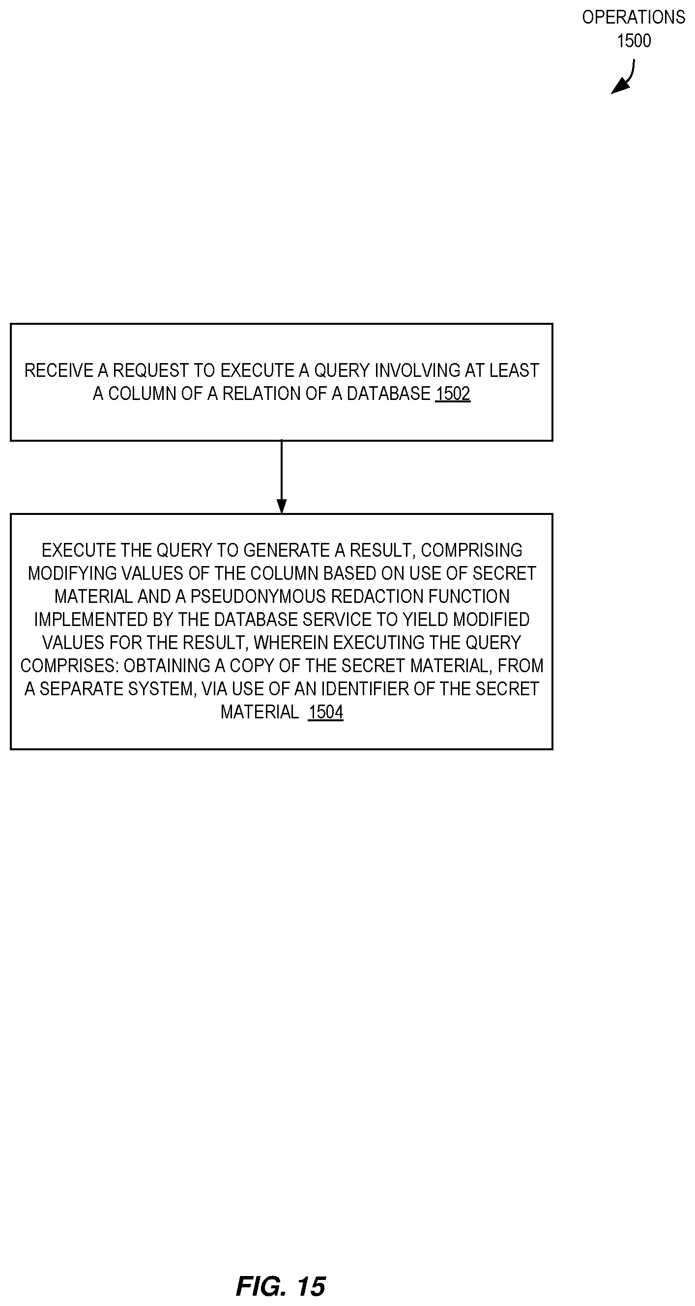 Patent US12367314 Figure 15 – Dynamic database redaction using protected secret material