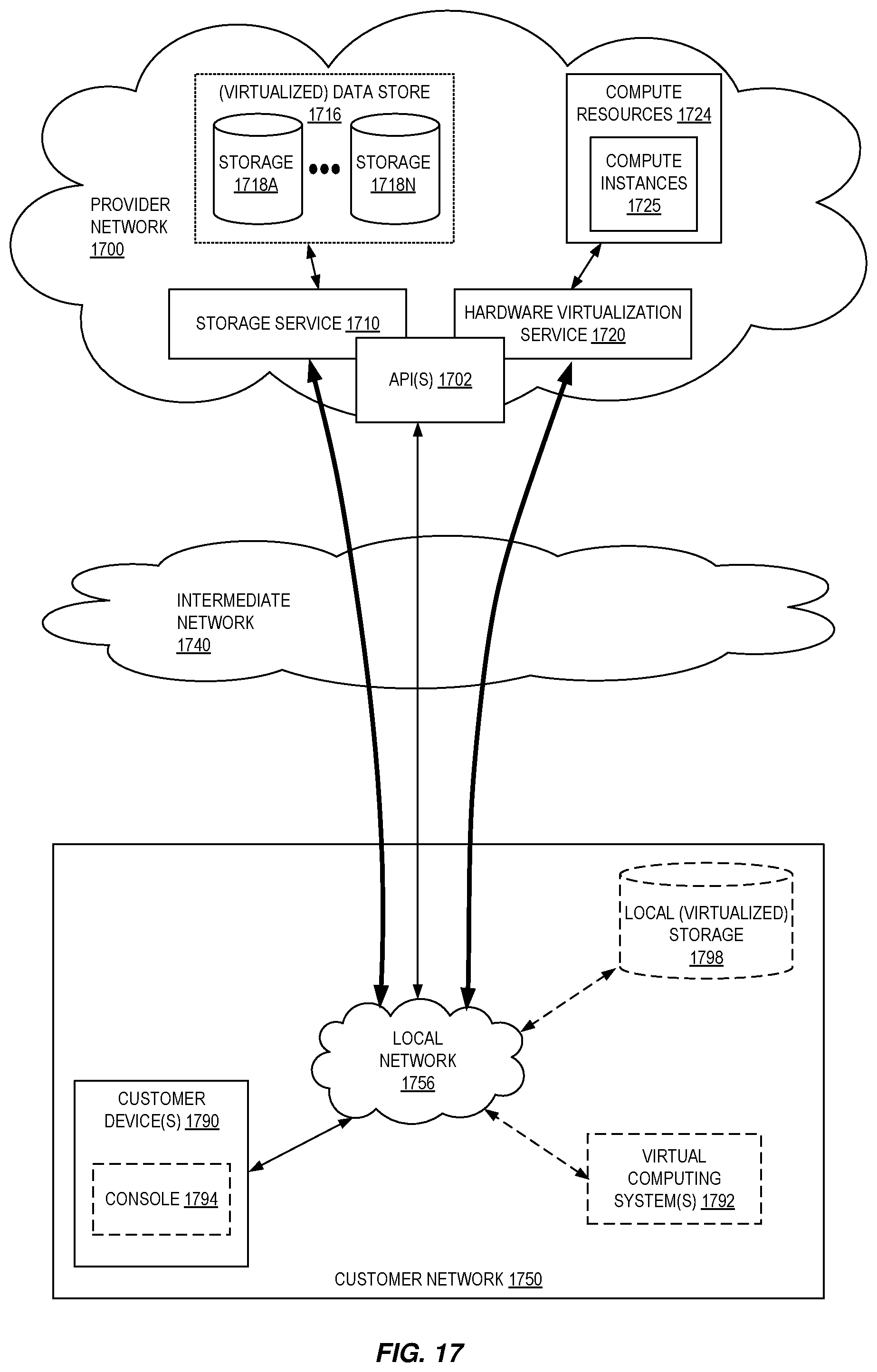 Patent US12367314 Figure 17 – Dynamic database redaction using protected secret material