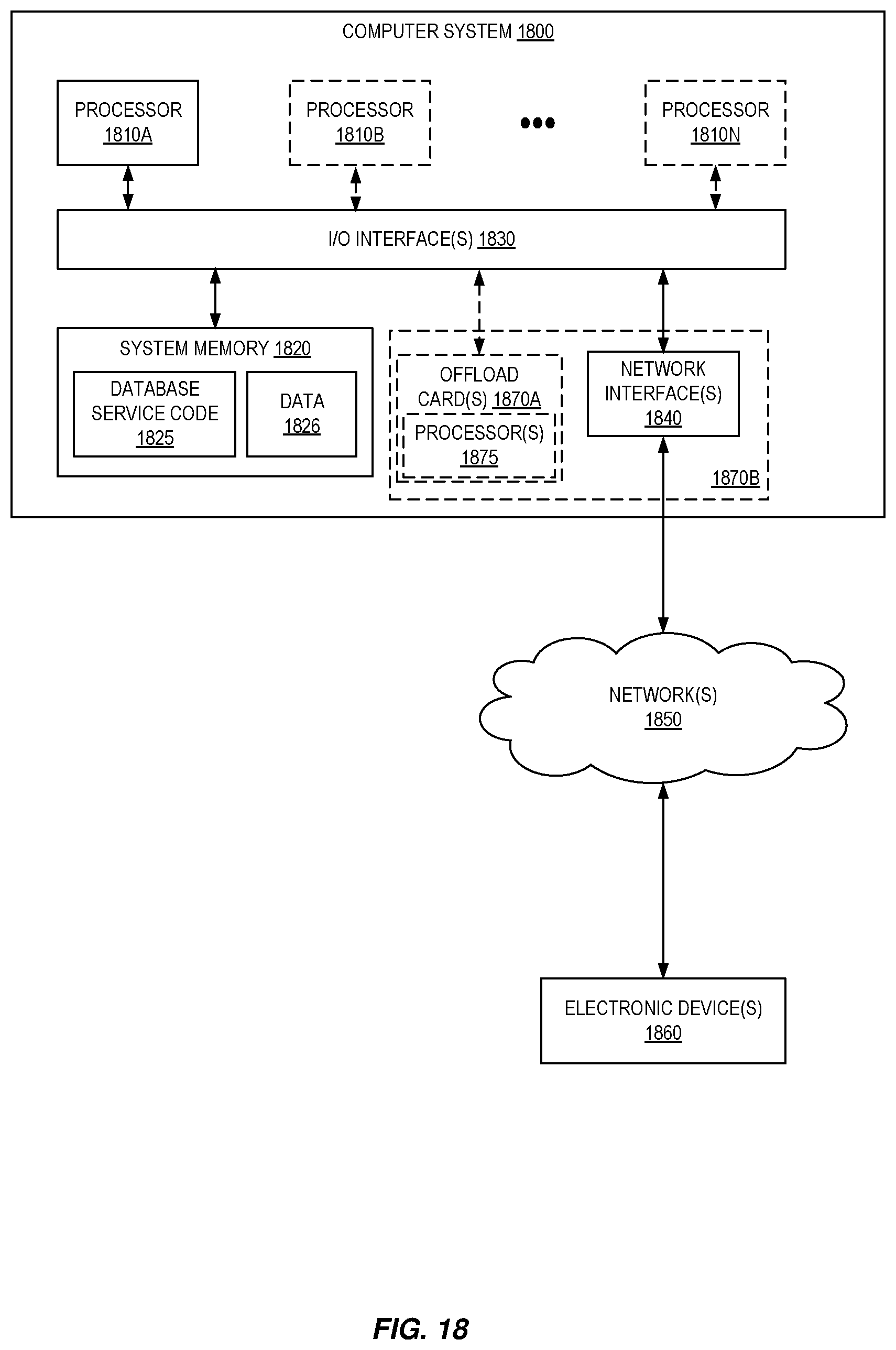 Patent US12367314 Figure 18 – Dynamic database redaction using protected secret material