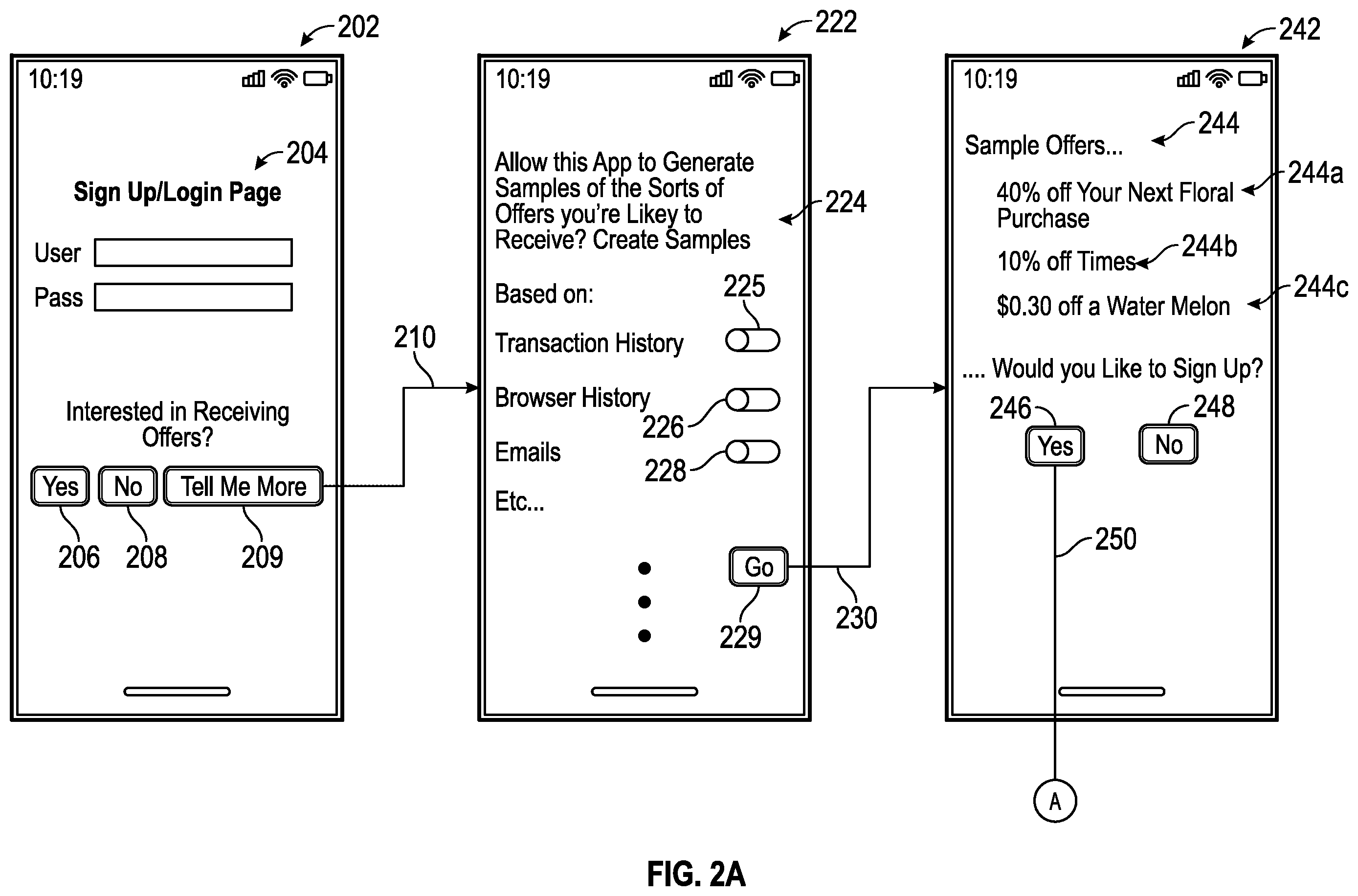 Patent US12367317 Figure 2 – Computer-based systems configured for procuring real content items based on user affinity gauged via synthetic content items and methods of use thereof