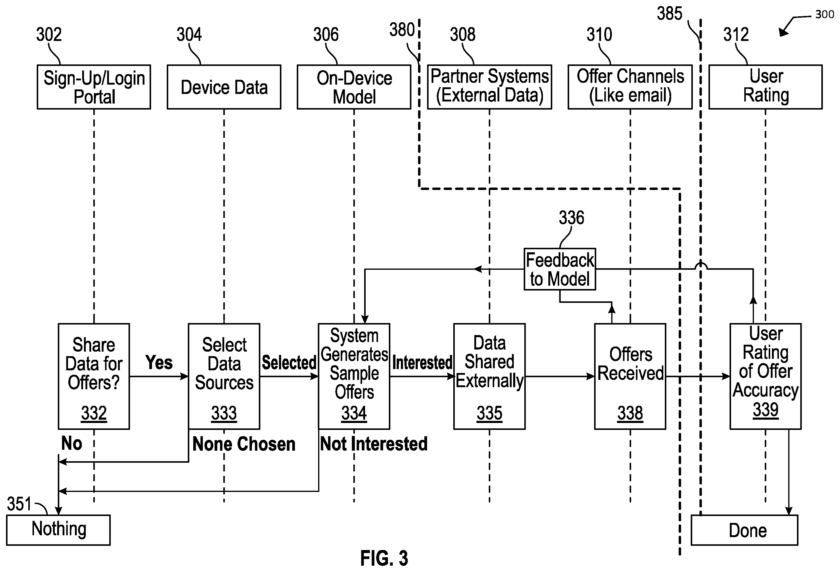 Patent US12367317 Figure 4 – Computer-based systems configured for procuring real content items based on user affinity gauged via synthetic content items and methods of use thereof