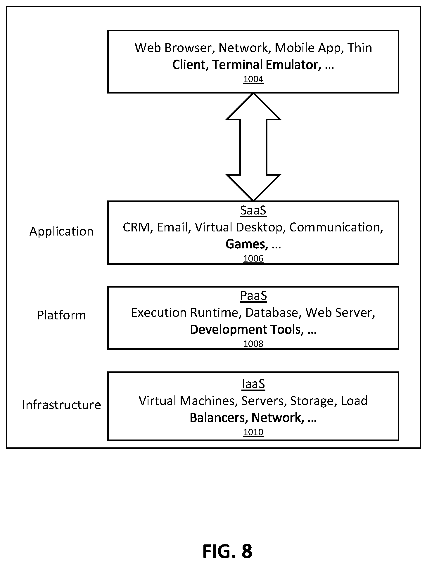 Patent US12367317 Figure 10 – Computer-based systems configured for procuring real content items based on user affinity gauged via synthetic content items and methods of use thereof