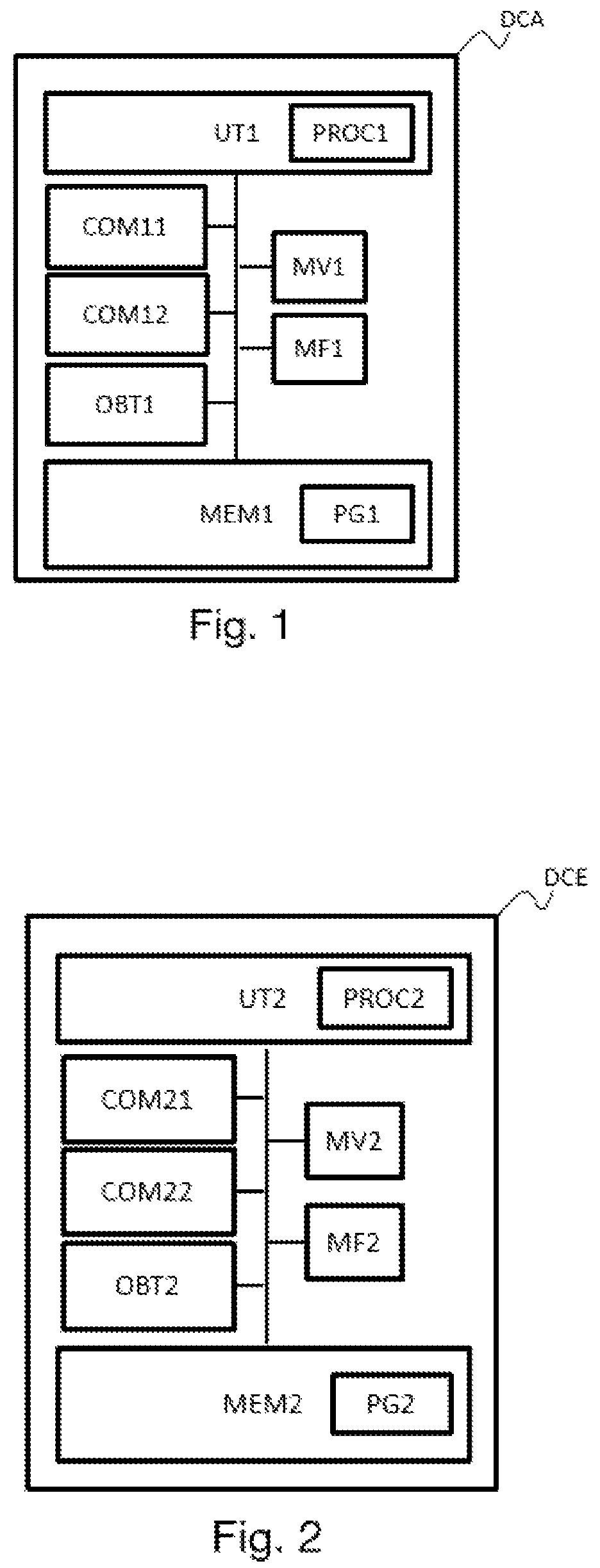 Patent US12367319 Figure 1 – Method and device for controlling access to a function of an application registered in a blockchain