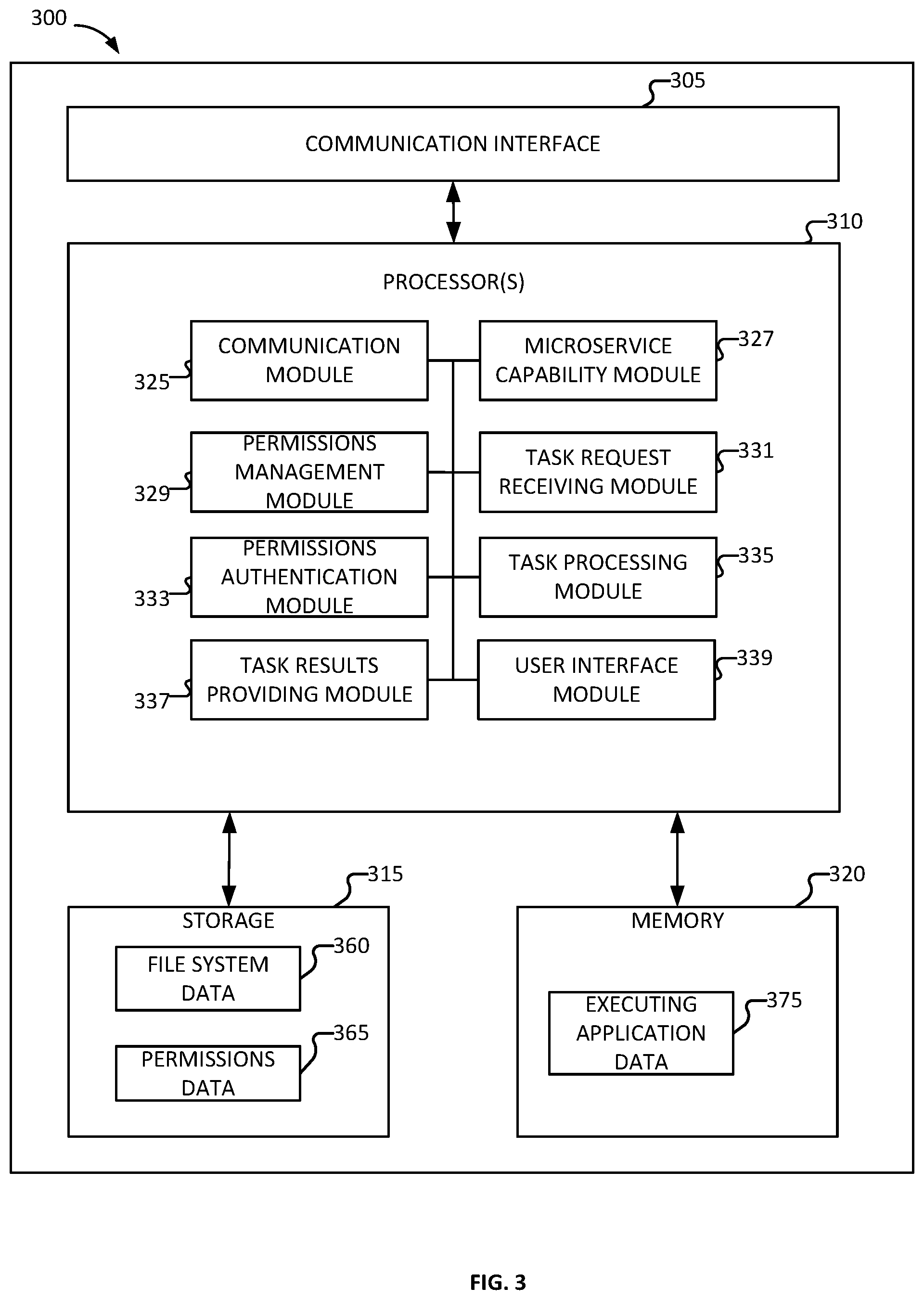 Patent US12367320 Figure 3 – Mechanism for real-time identity resolution in a distributed system