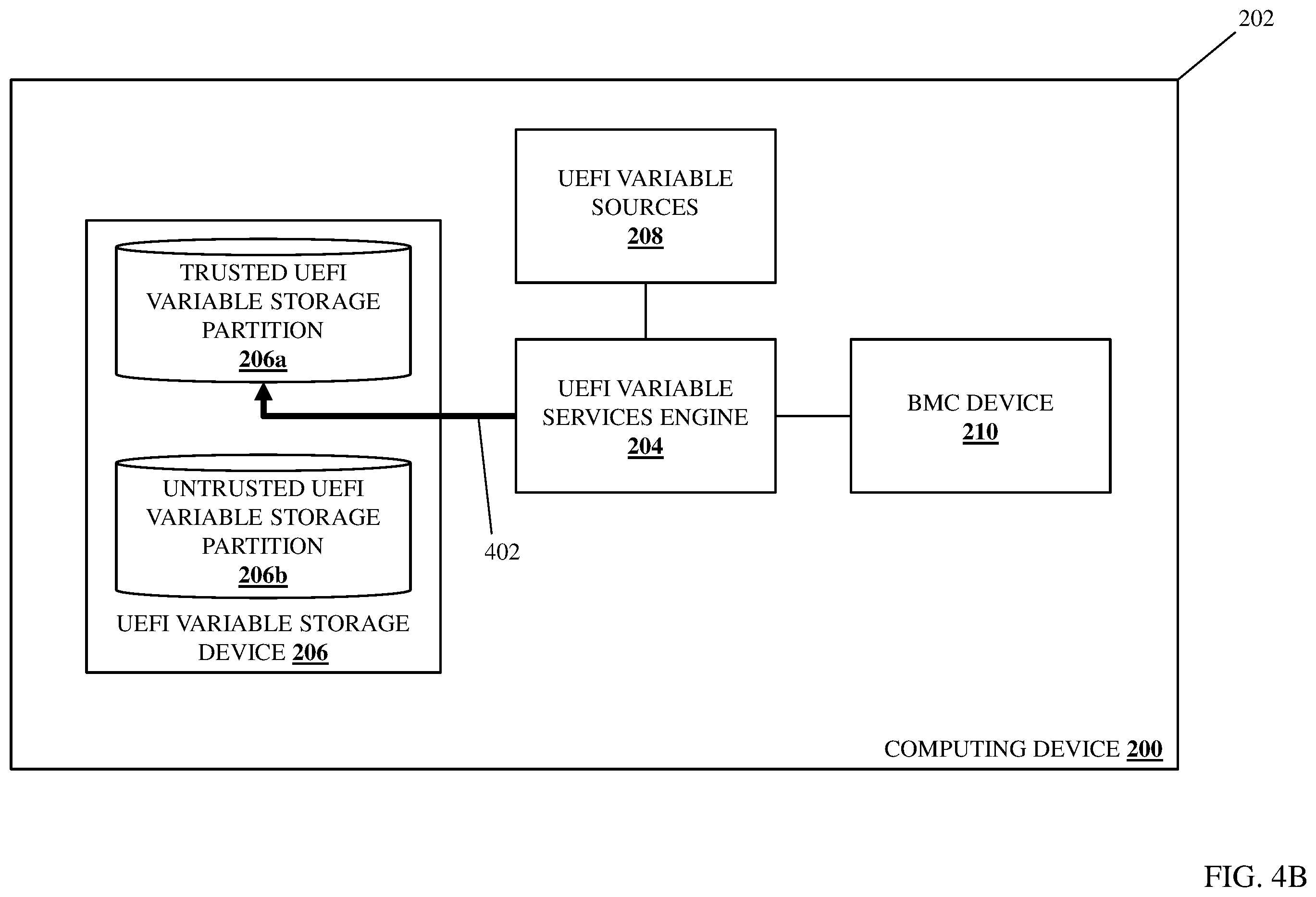 Patent US12367322 Figure 6 – UEFI variable storage system