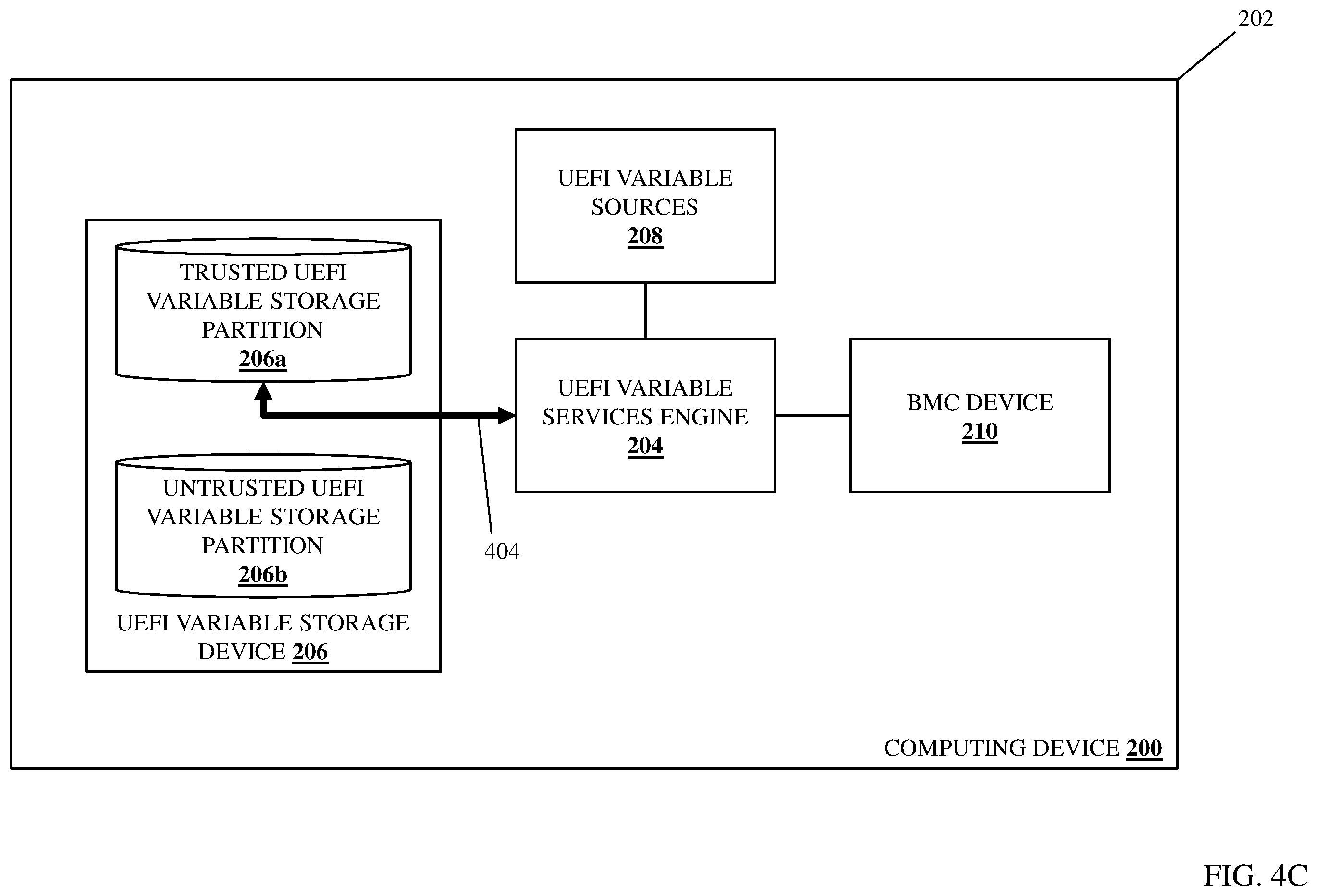 Patent US12367322 Figure 7 – UEFI variable storage system
