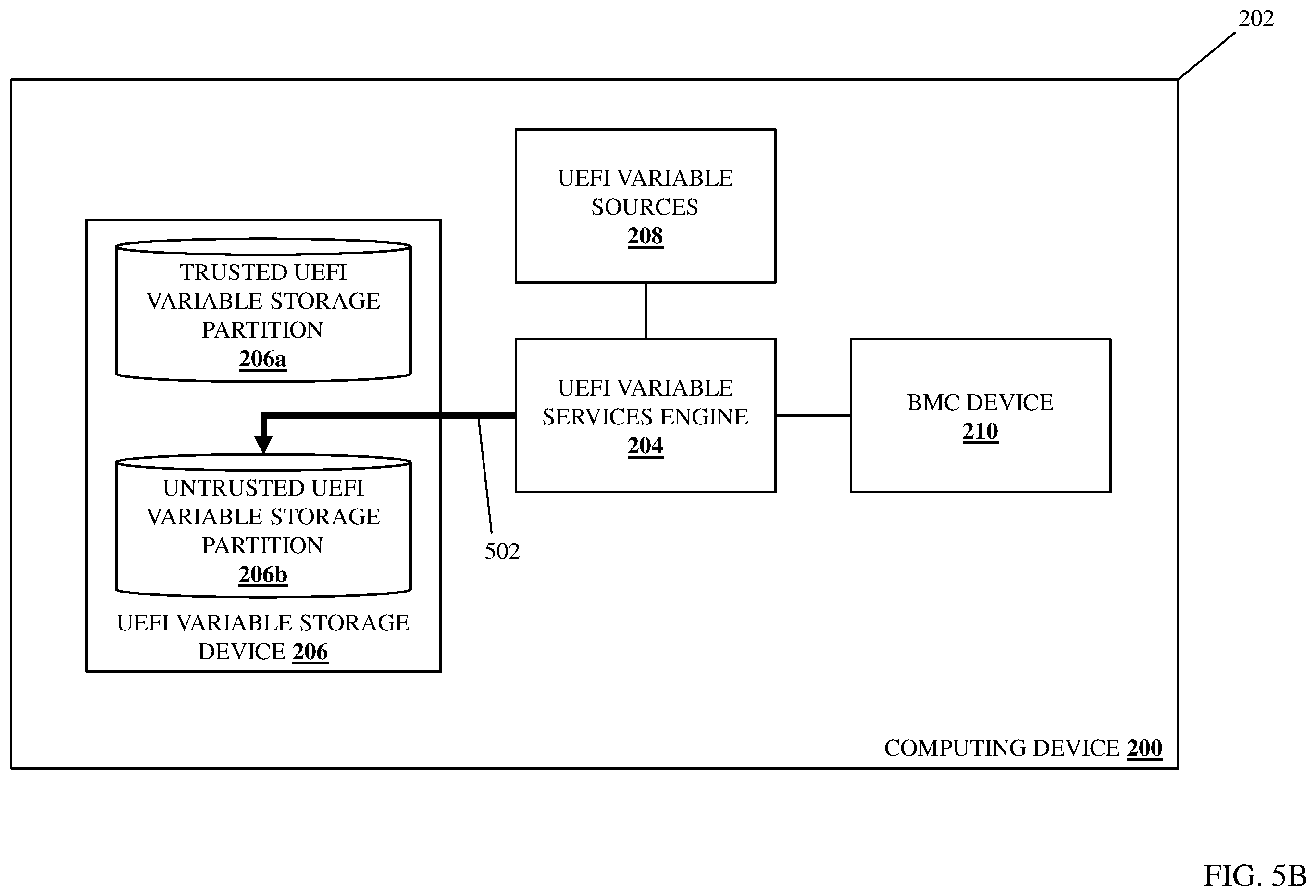Patent US12367322 Figure 9 – UEFI variable storage system