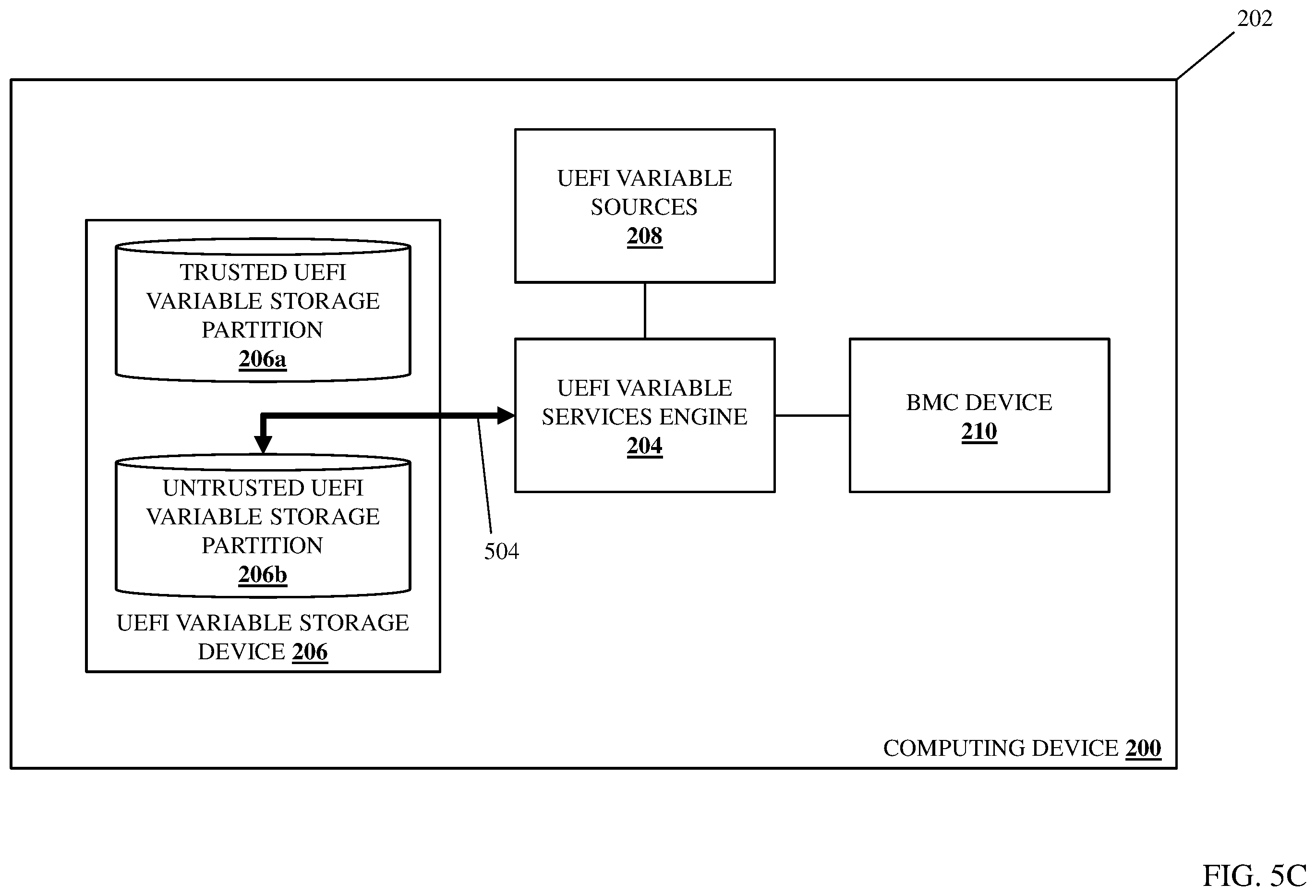 Patent US12367322 Figure 10 – UEFI variable storage system