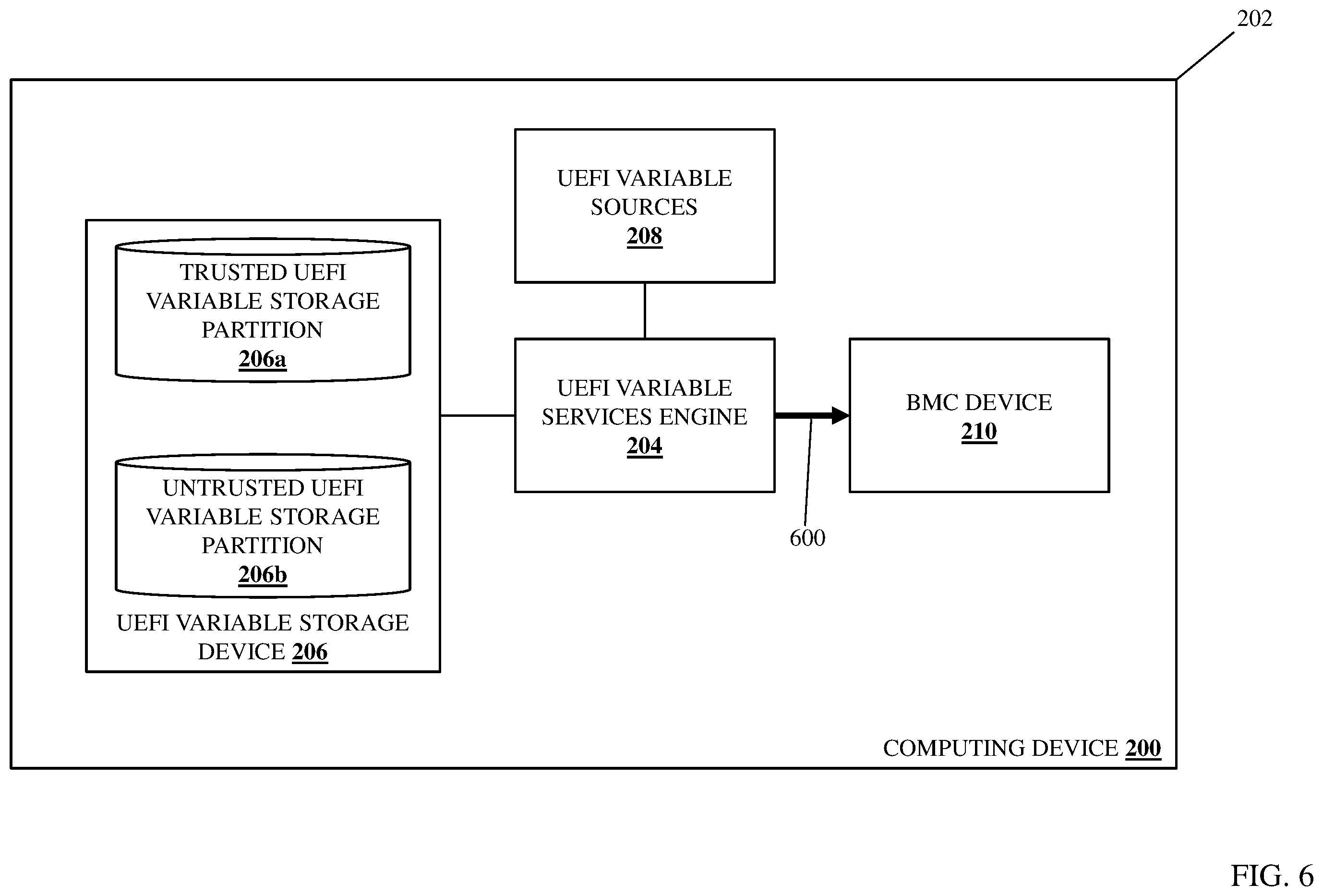 Patent US12367322 Figure 11 – UEFI variable storage system