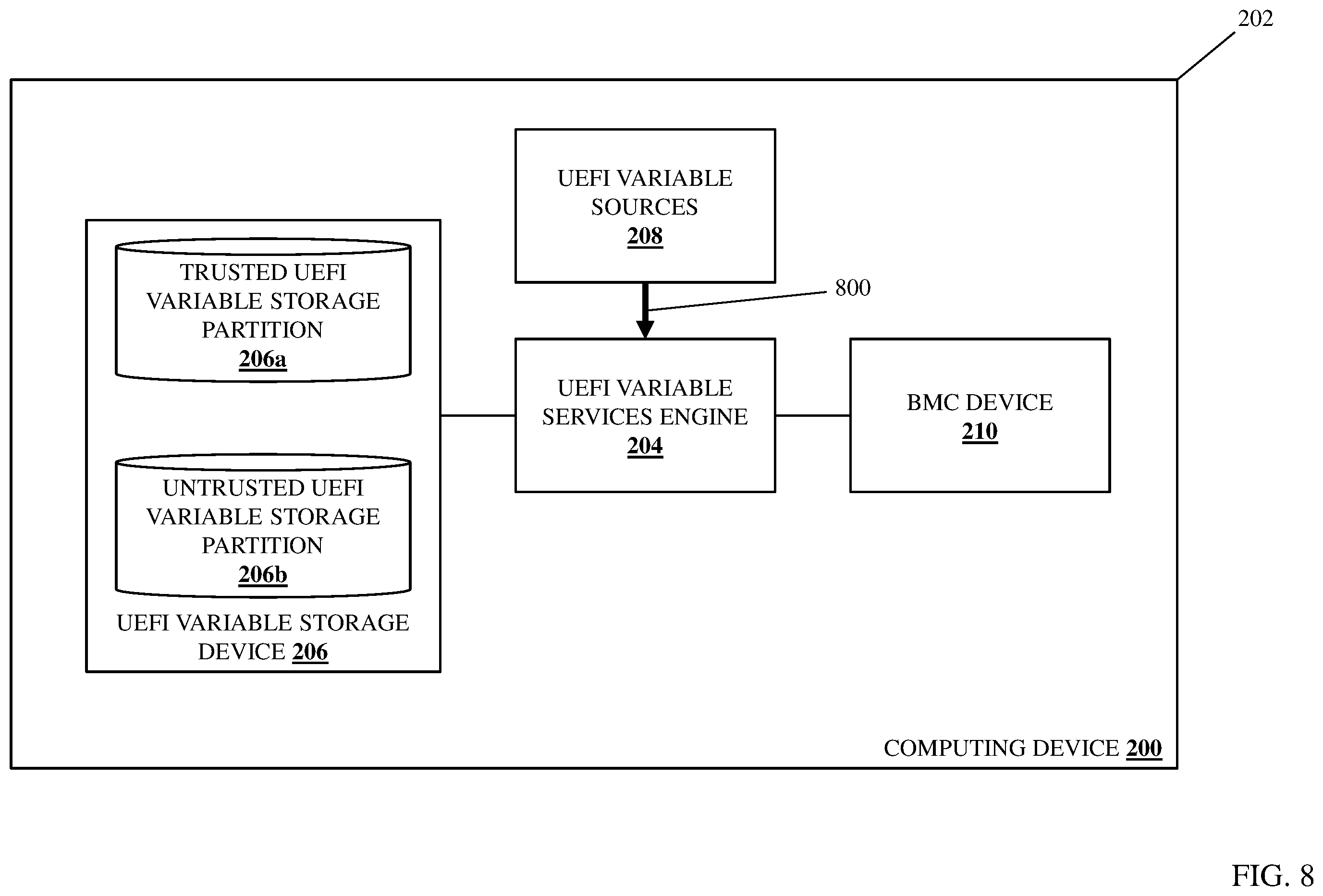 Patent US12367322 Figure 13 – UEFI variable storage system