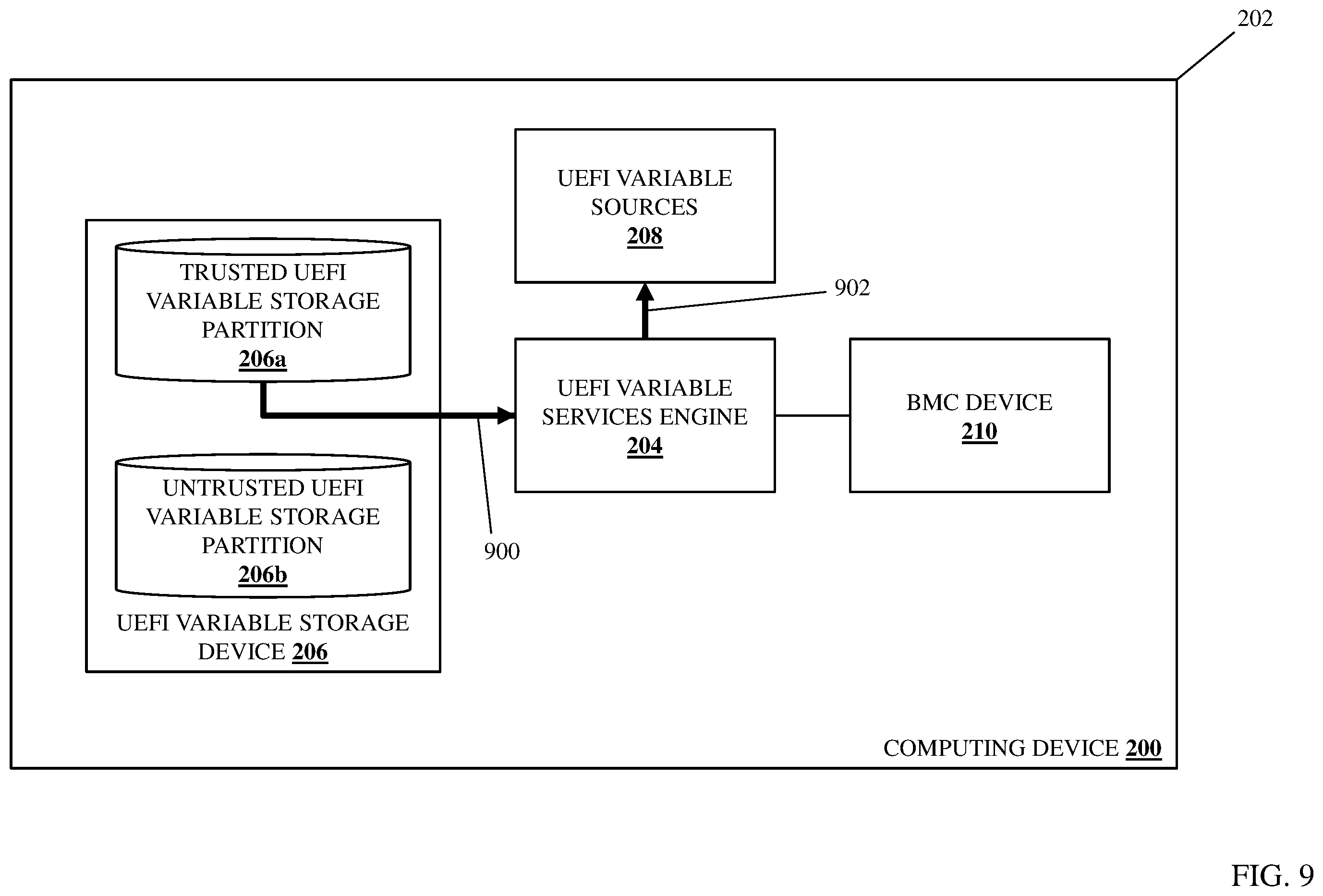 Patent US12367322 Figure 14 – UEFI variable storage system