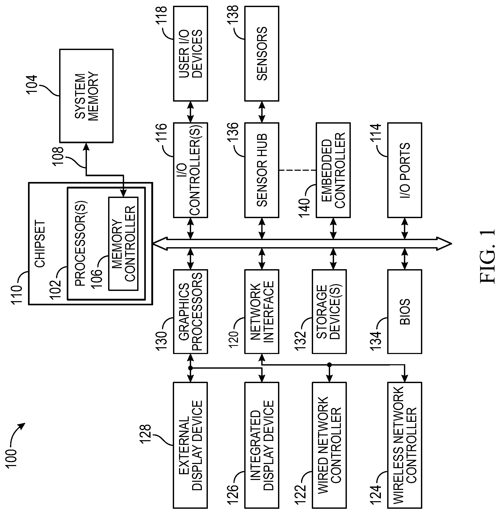 Patent US12367323 — Security through randomized dynamic keyboard or keypad transformation — Figure 1