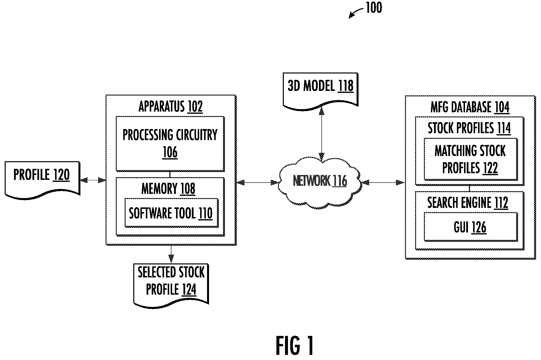 Patent US12367324 Figure 1 – Optimization of cross-sectional profile shapes for manufacture of structural parts