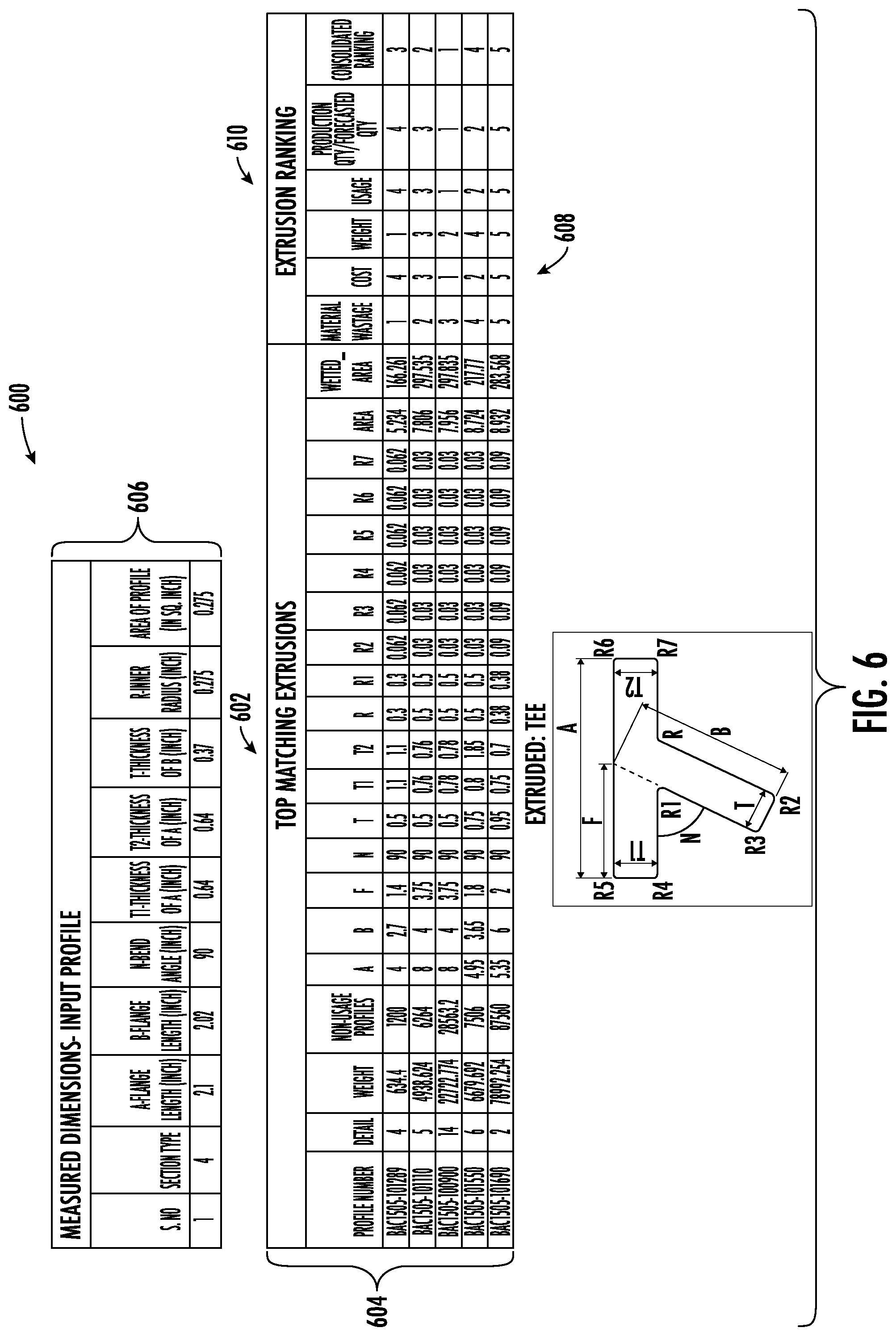 Patent US12367324 Figure 6 – Optimization of cross-sectional profile shapes for manufacture of structural parts