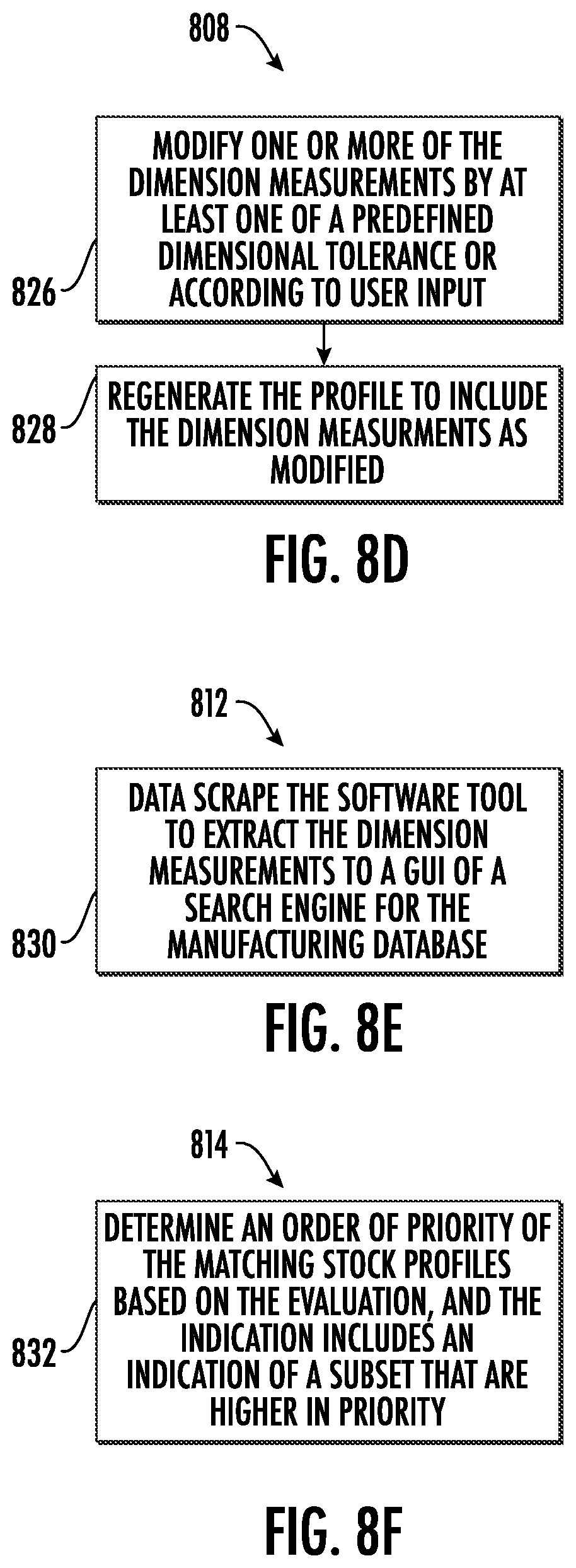 Patent US12367324 Figure 10 – Optimization of cross-sectional profile shapes for manufacture of structural parts