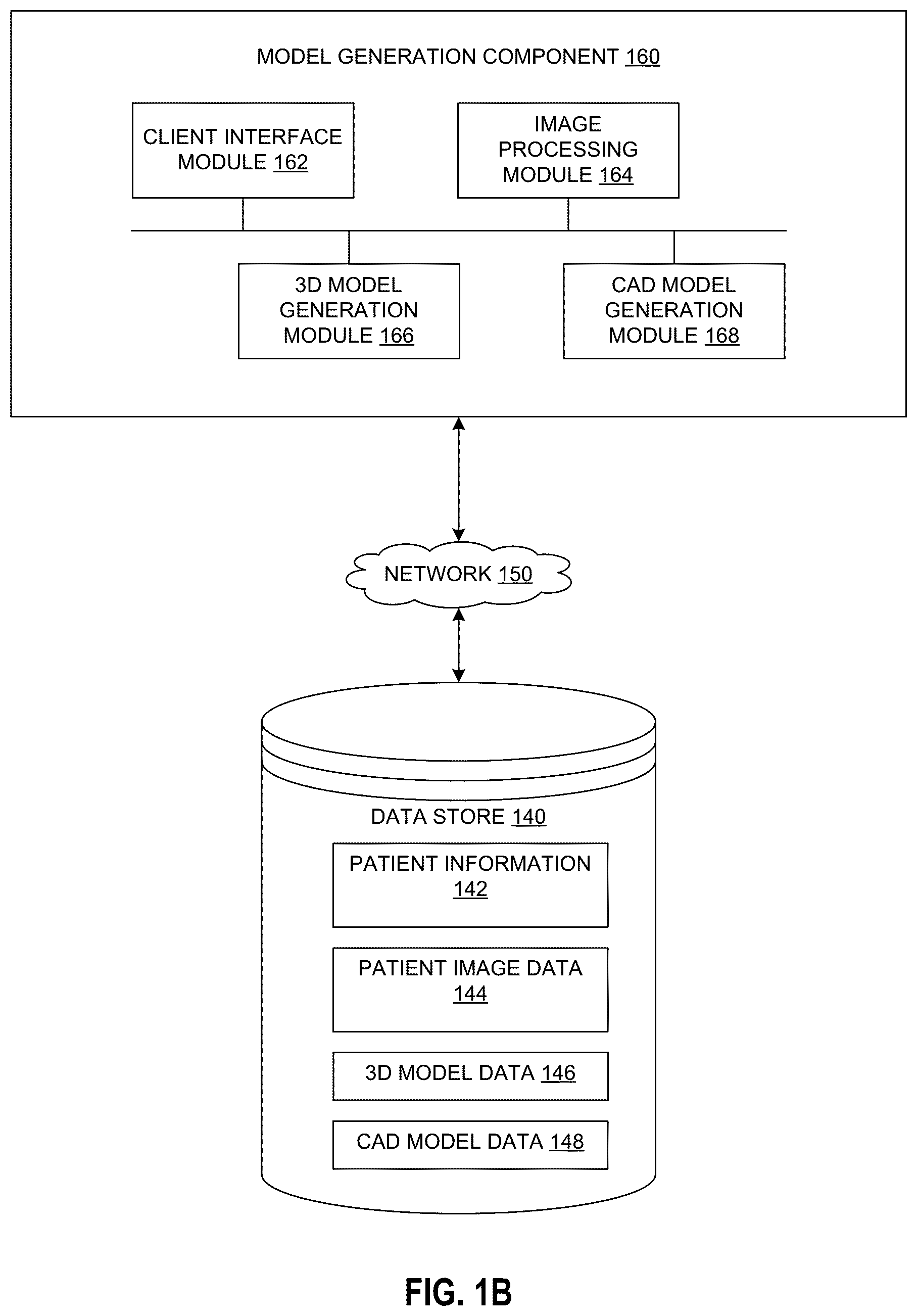 Patent US12367325 Figure 2 – Systems and methods for characterizing a foot of an individual