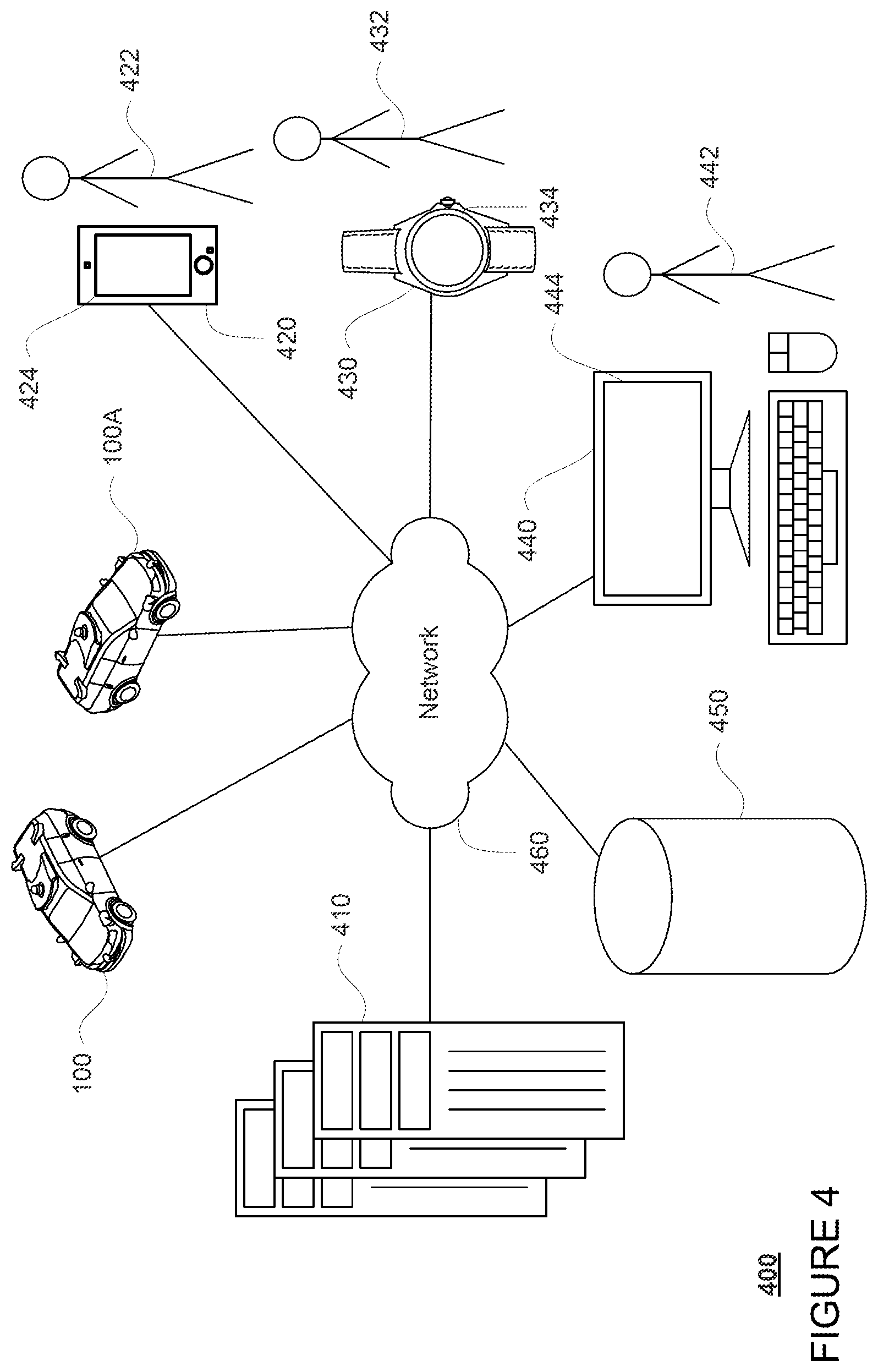 Patent US12367326 Figure 4 – Realism metric for testing software for controlling autonomous vehicles