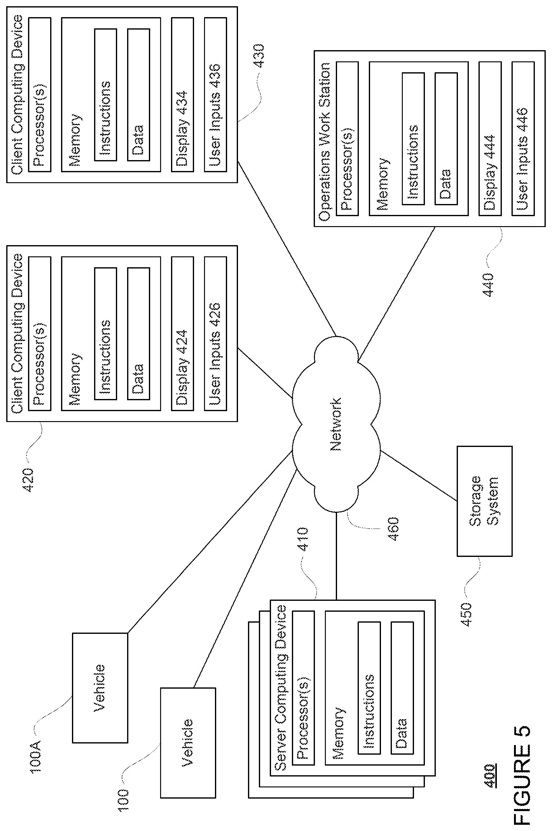 Patent US12367326 Figure 5 – Realism metric for testing software for controlling autonomous vehicles