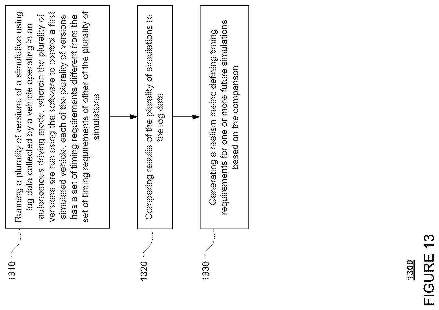 Patent US12367326 Figure 13 – Realism metric for testing software for controlling autonomous vehicles