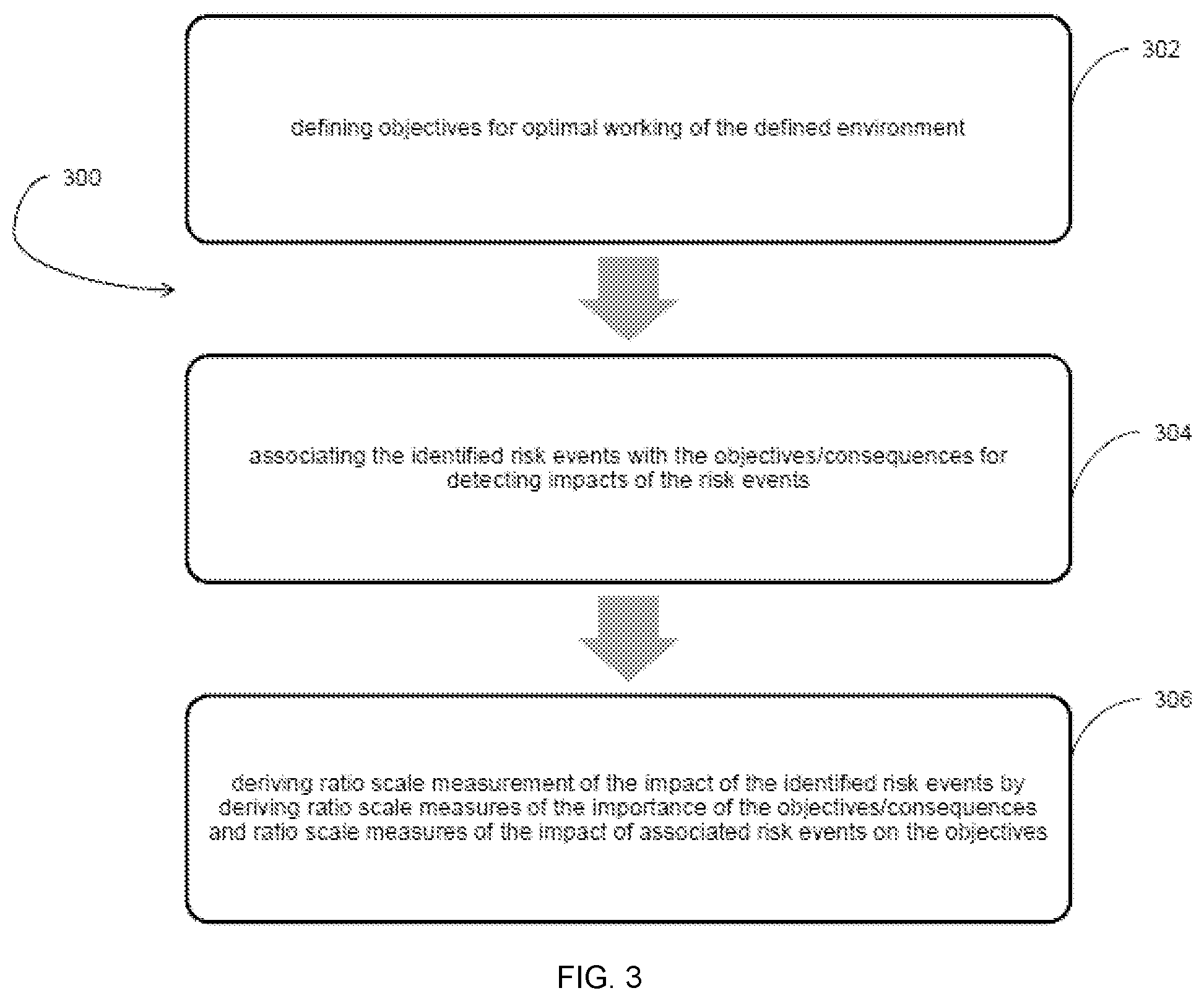 Patent US12367327 Figure 4 – System and a method for correcting inflated computed risk estimates by employing Monte Carlo simulations