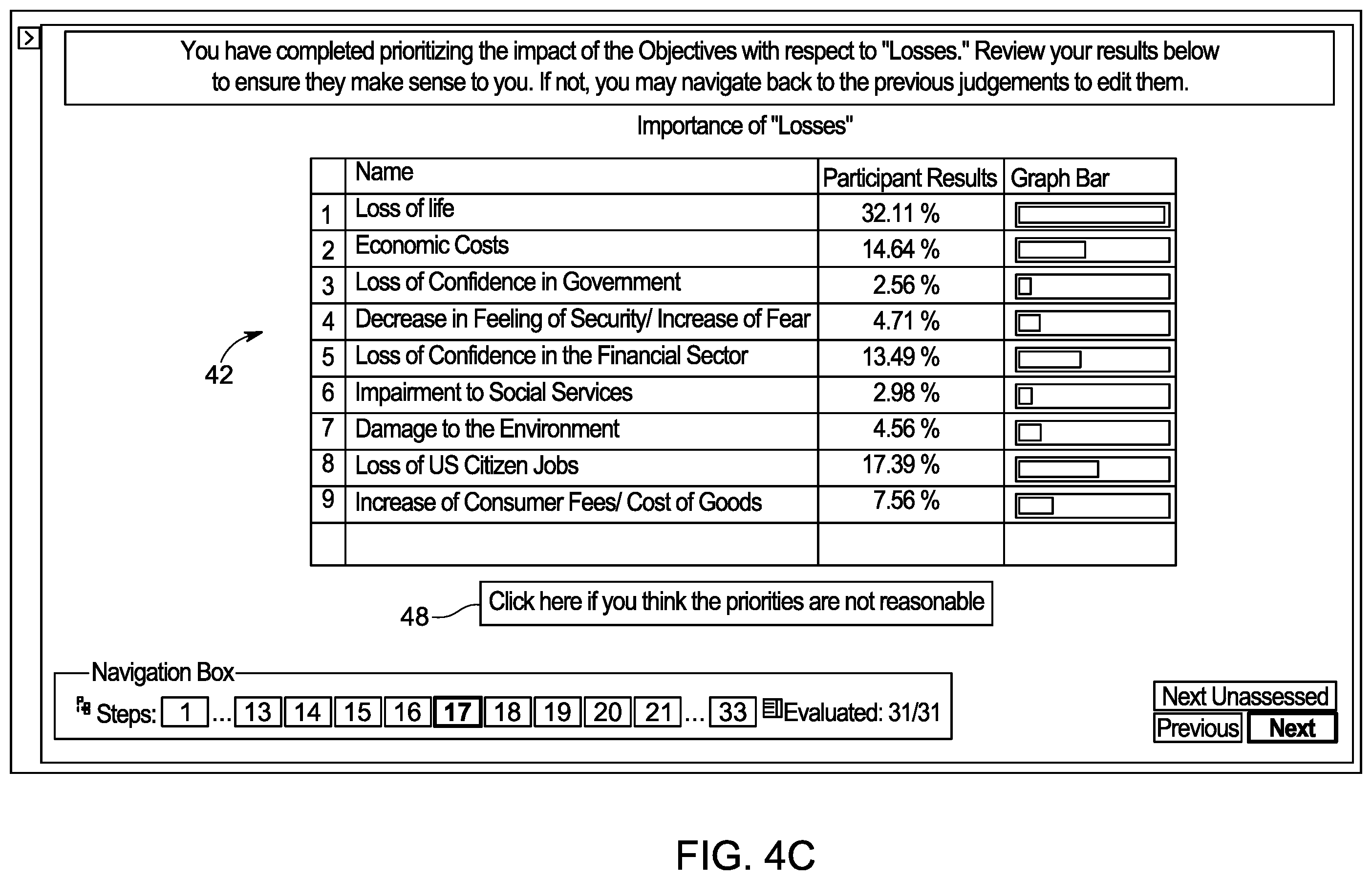 Patent US12367327 Figure 7 – System and a method for correcting inflated computed risk estimates by employing Monte Carlo simulations