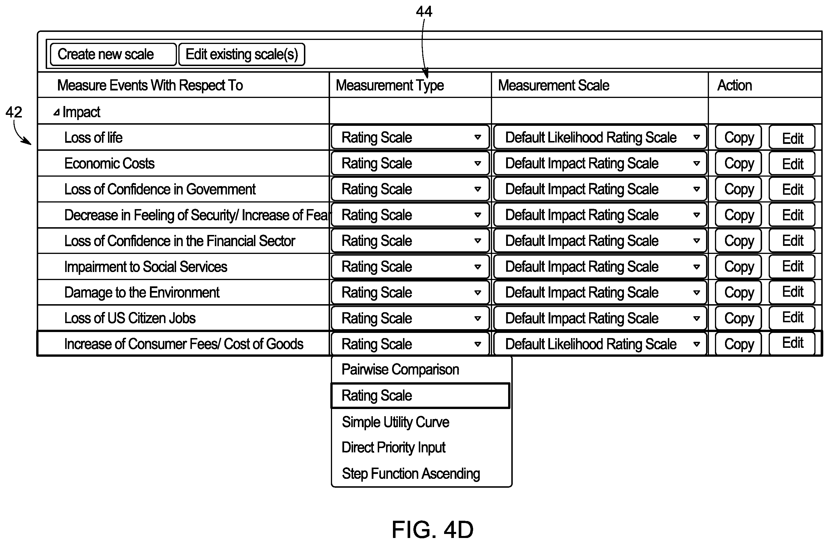 Patent US12367327 Figure 8 – System and a method for correcting inflated computed risk estimates by employing Monte Carlo simulations