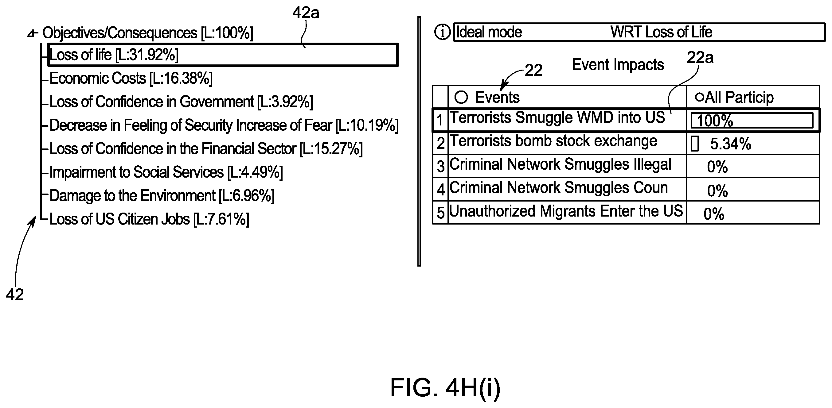 Patent US12367327 Figure 12 – System and a method for correcting inflated computed risk estimates by employing Monte Carlo simulations