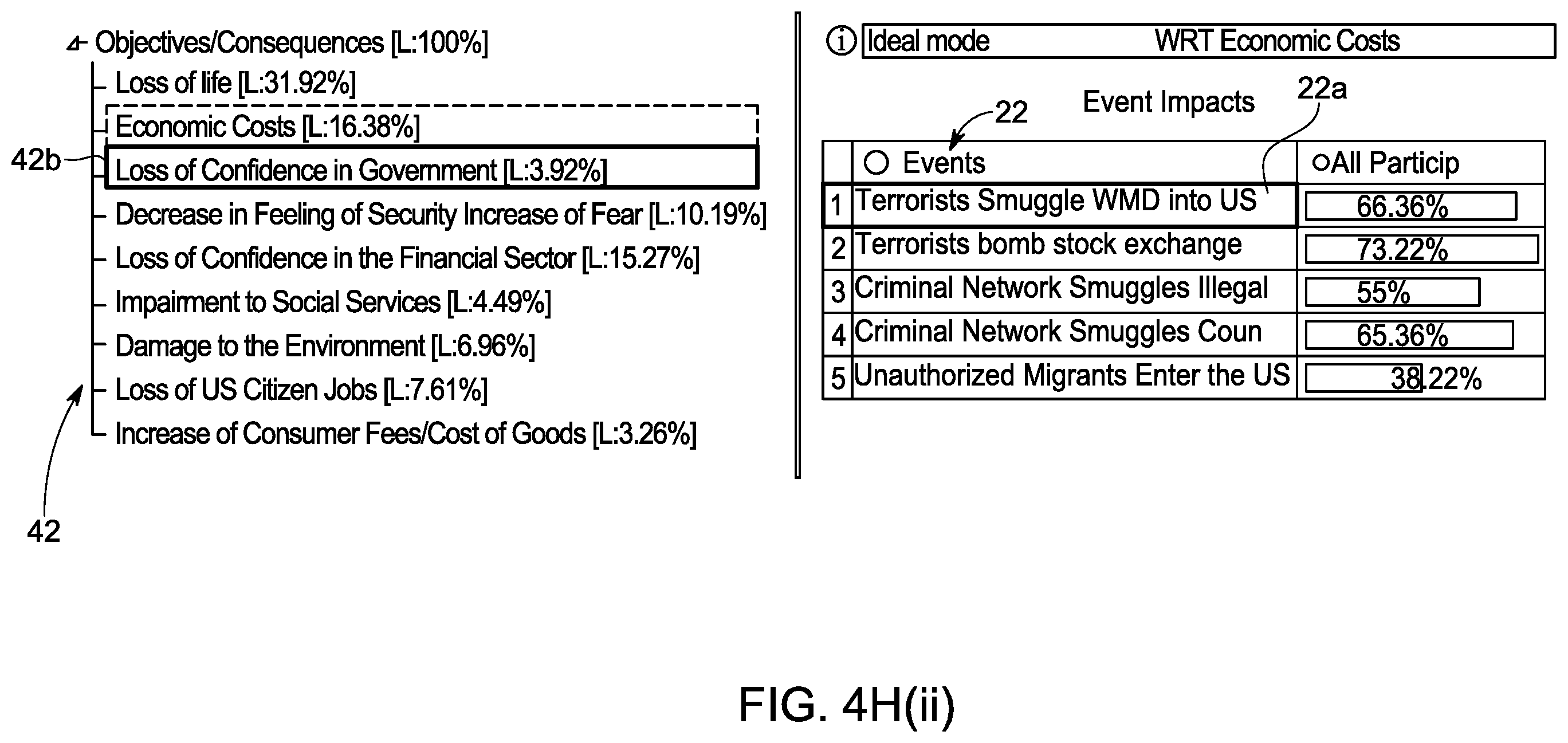 Patent US12367327 Figure 13 – System and a method for correcting inflated computed risk estimates by employing Monte Carlo simulations
