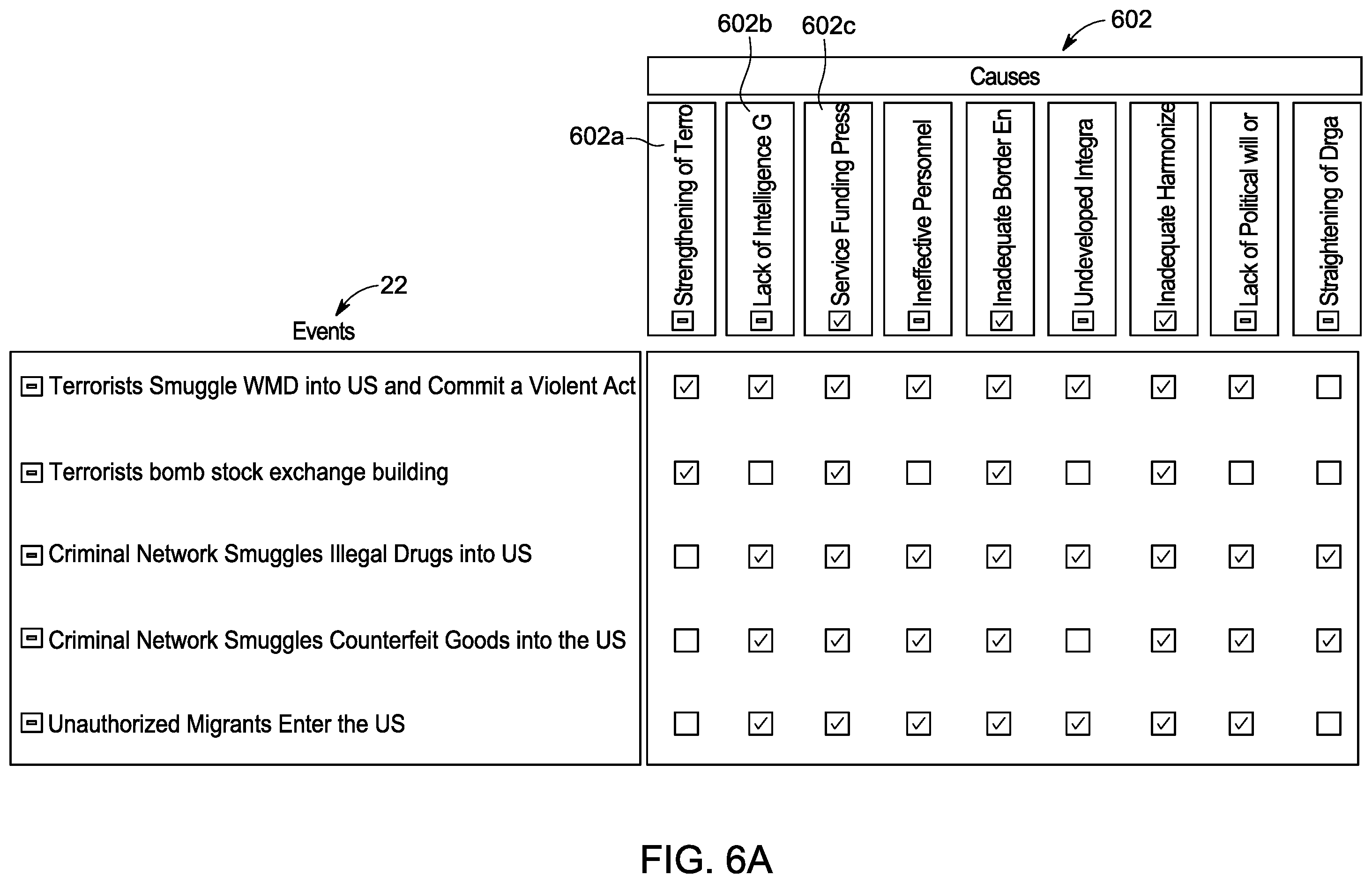 Patent US12367327 Figure 16 – System and a method for correcting inflated computed risk estimates by employing Monte Carlo simulations