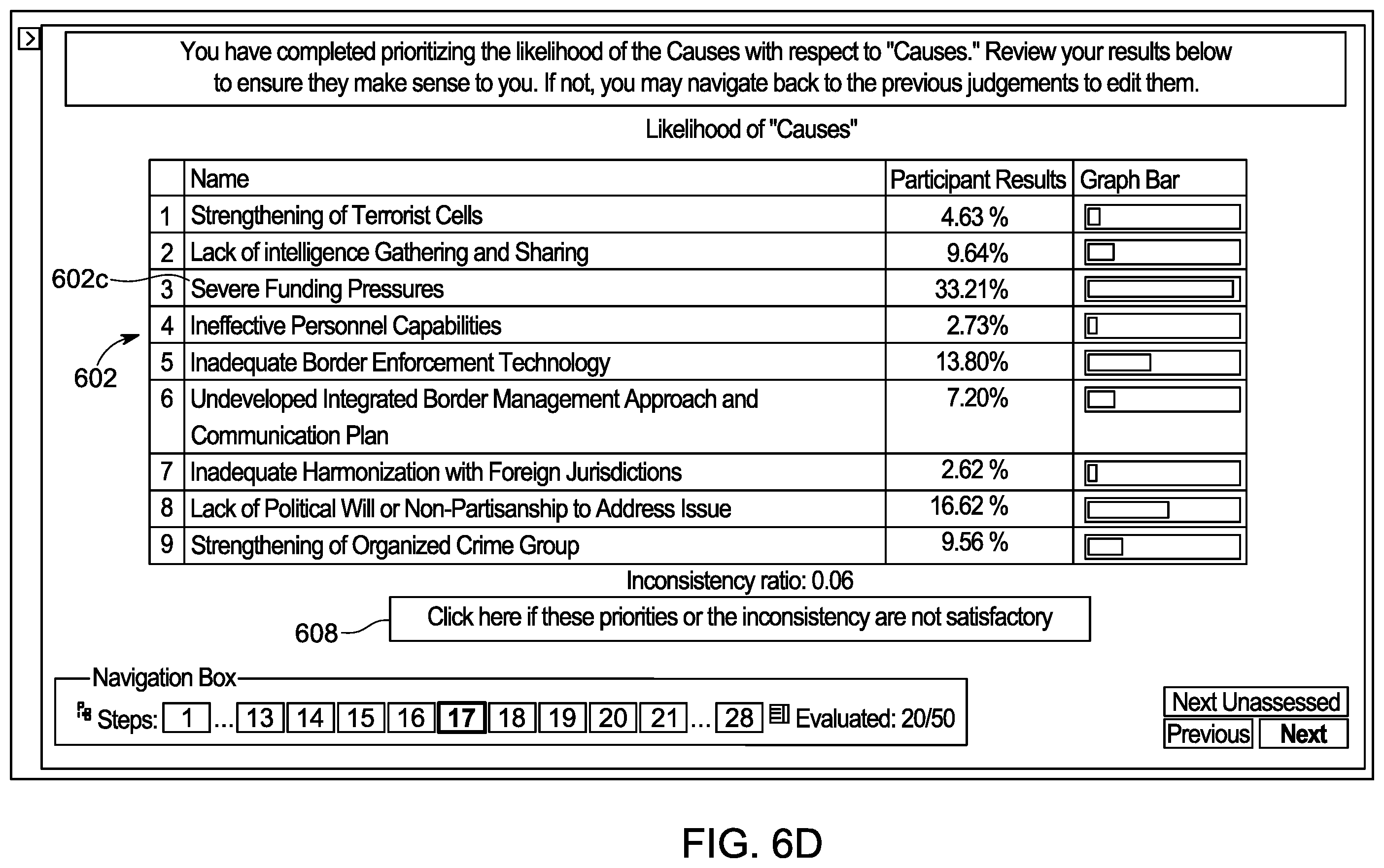 Patent US12367327 Figure 19 – System and a method for correcting inflated computed risk estimates by employing Monte Carlo simulations