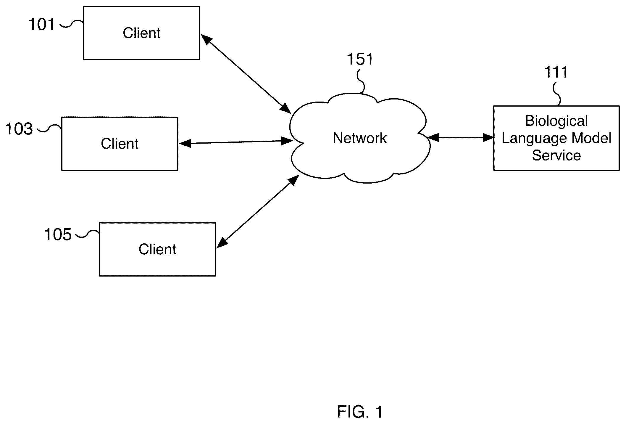 Patent US12367329 Figure 1 – Protein binder search