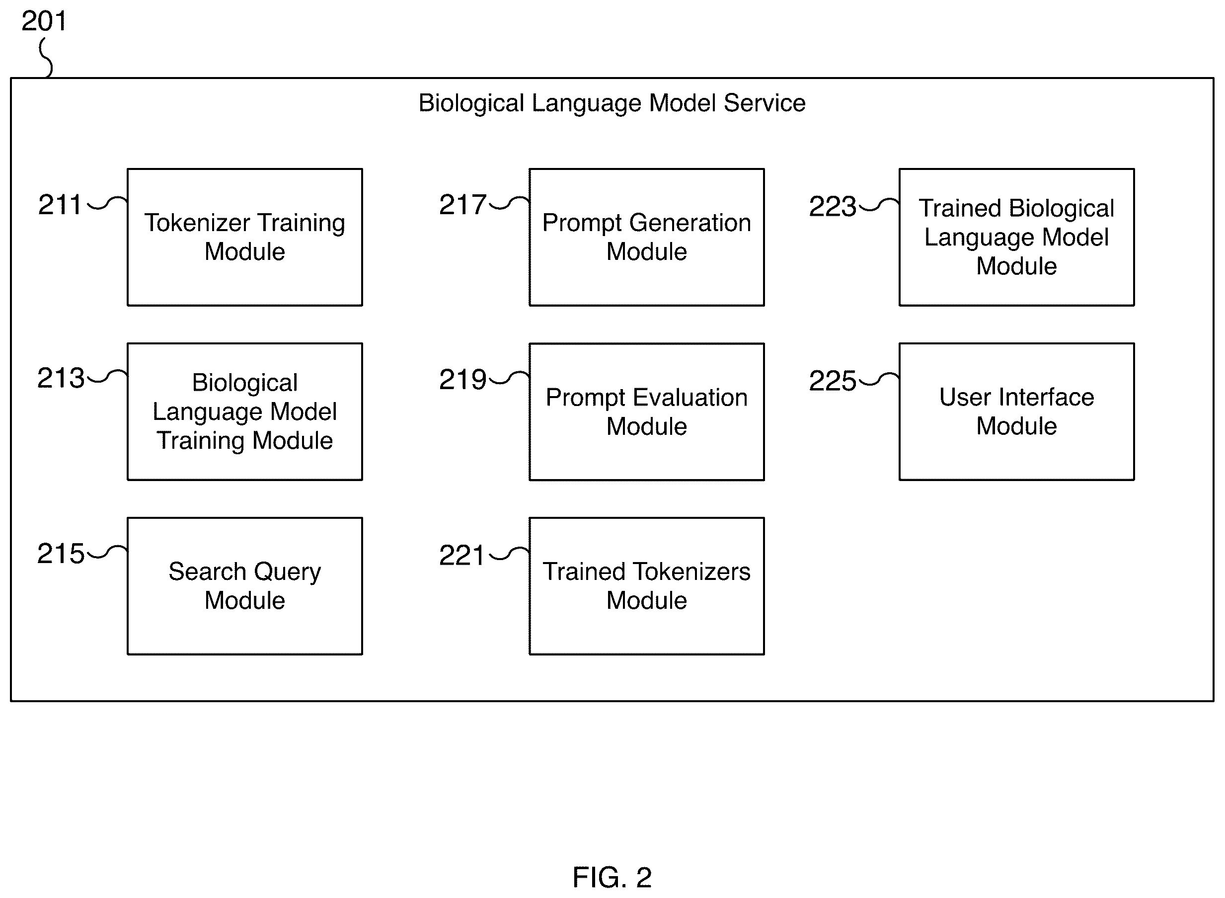 Patent US12367329 Figure 2 – Protein binder search