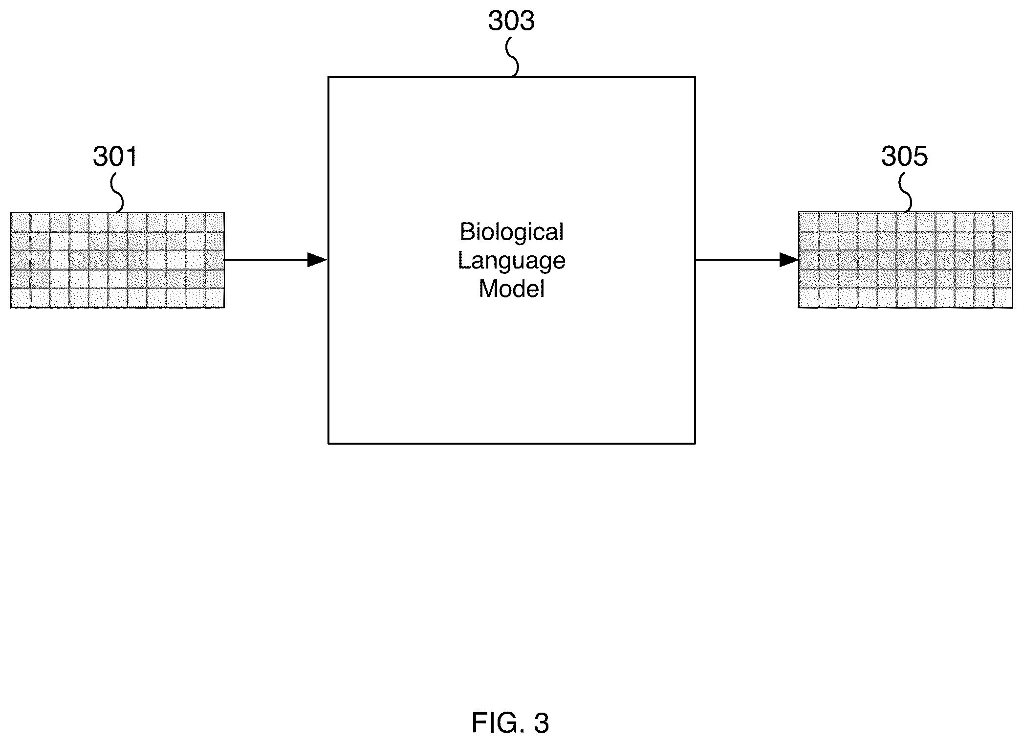 Patent US12367329 Figure 3 – Protein binder search