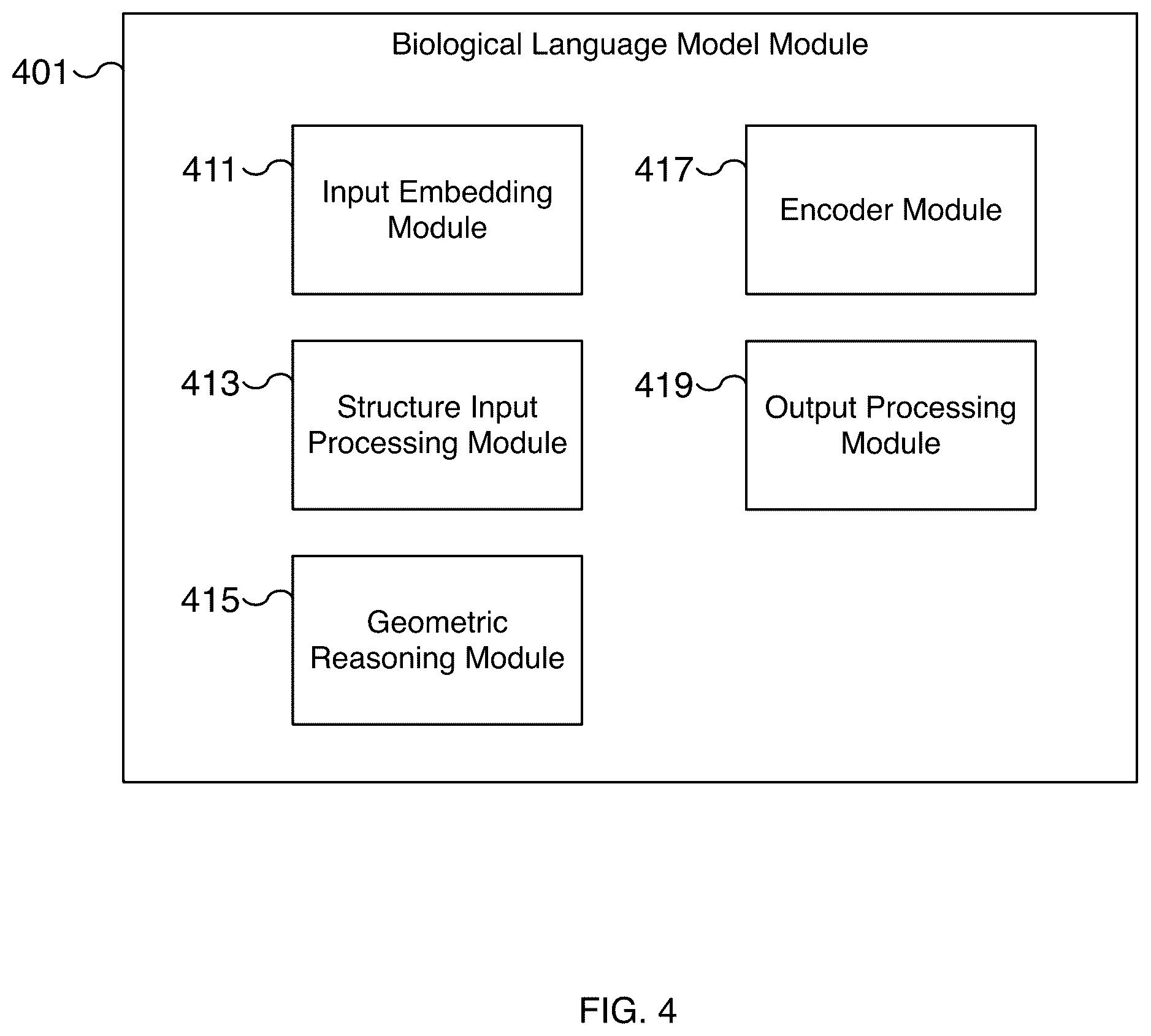 Patent US12367329 Figure 4 – Protein binder search