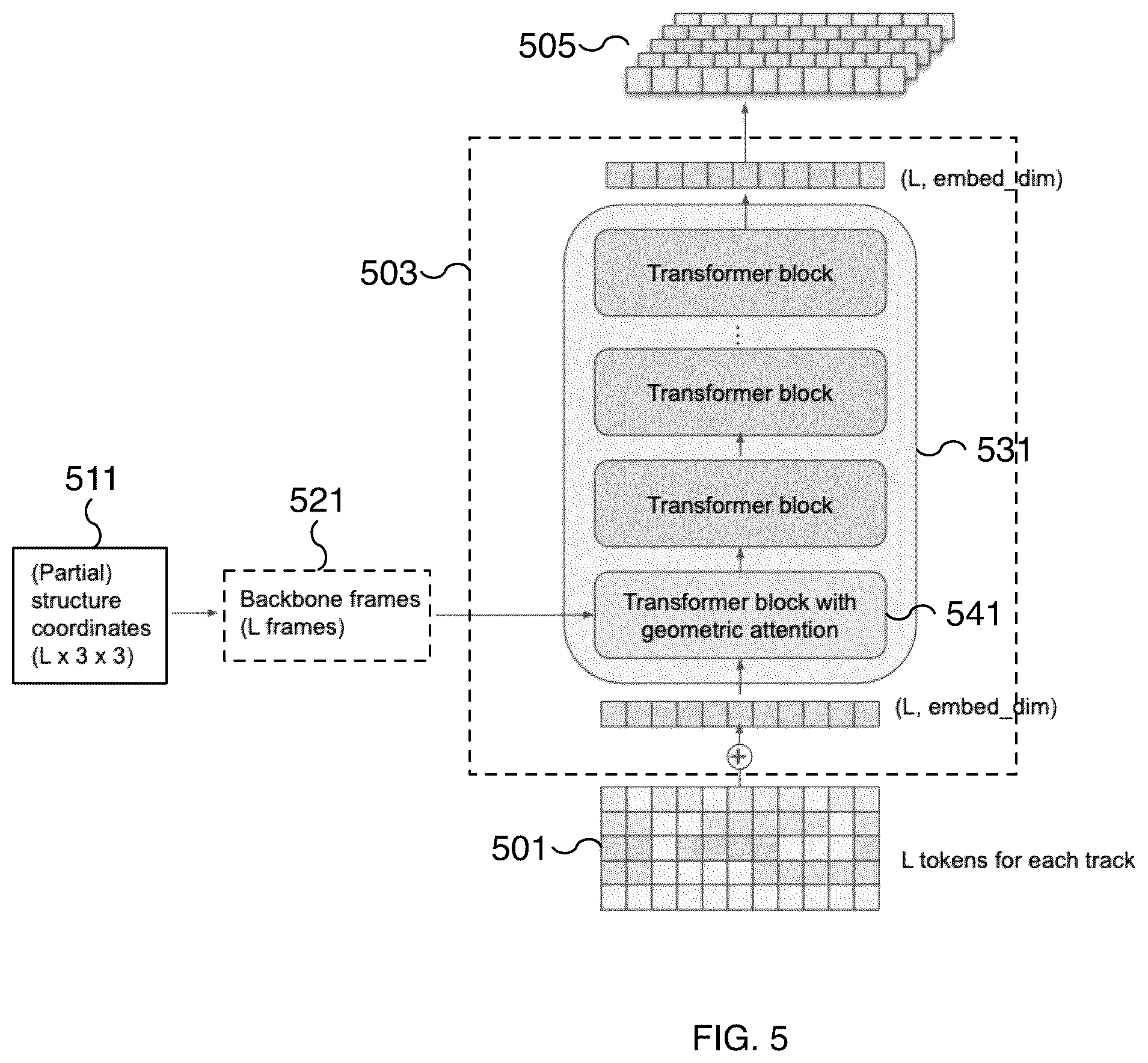 Patent US12367329 Figure 5 – Protein binder search