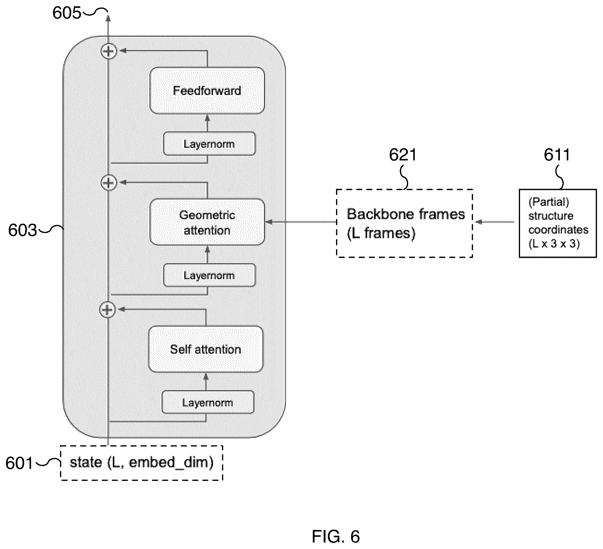 Patent US12367329 Figure 6 – Protein binder search