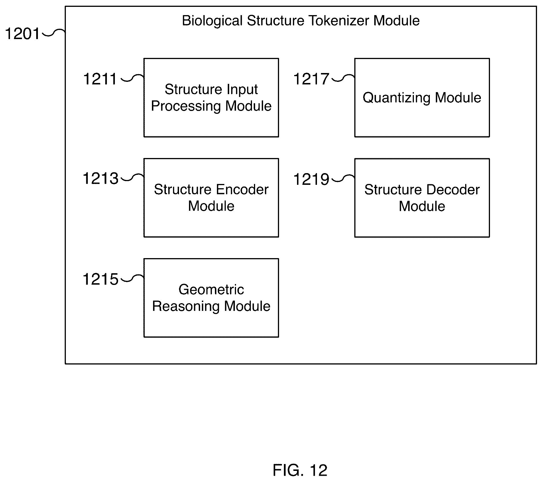 Patent US12367329 Figure 12 – Protein binder search