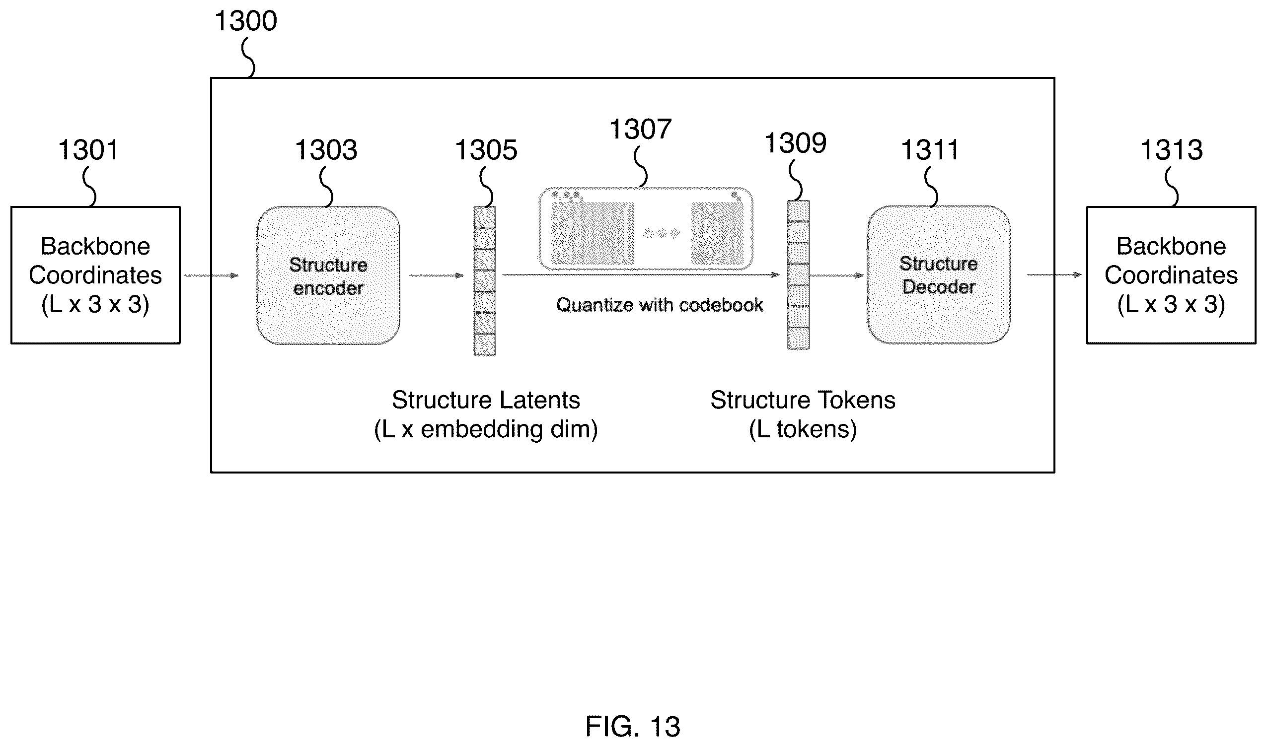 Patent US12367329 Figure 13 – Protein binder search