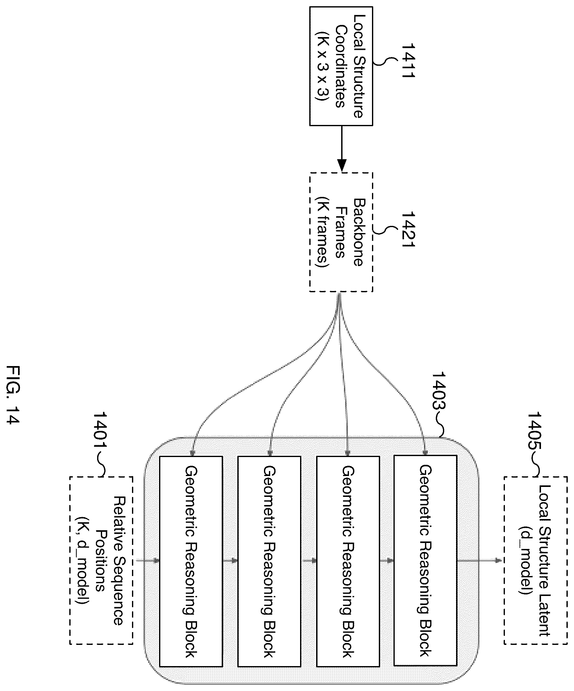 Patent US12367329 Figure 14 – Protein binder search