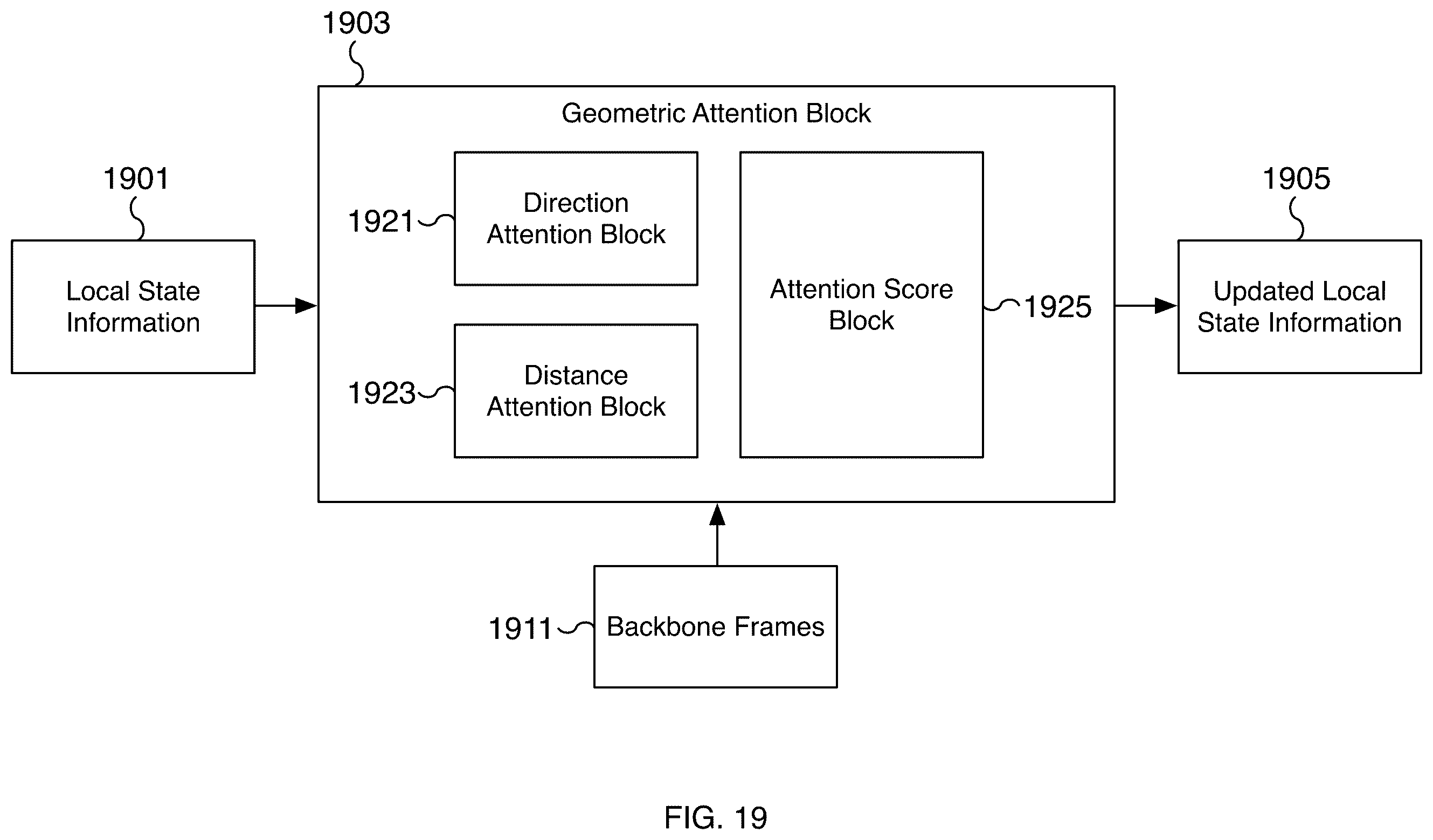 Patent US12367329 Figure 19 – Protein binder search