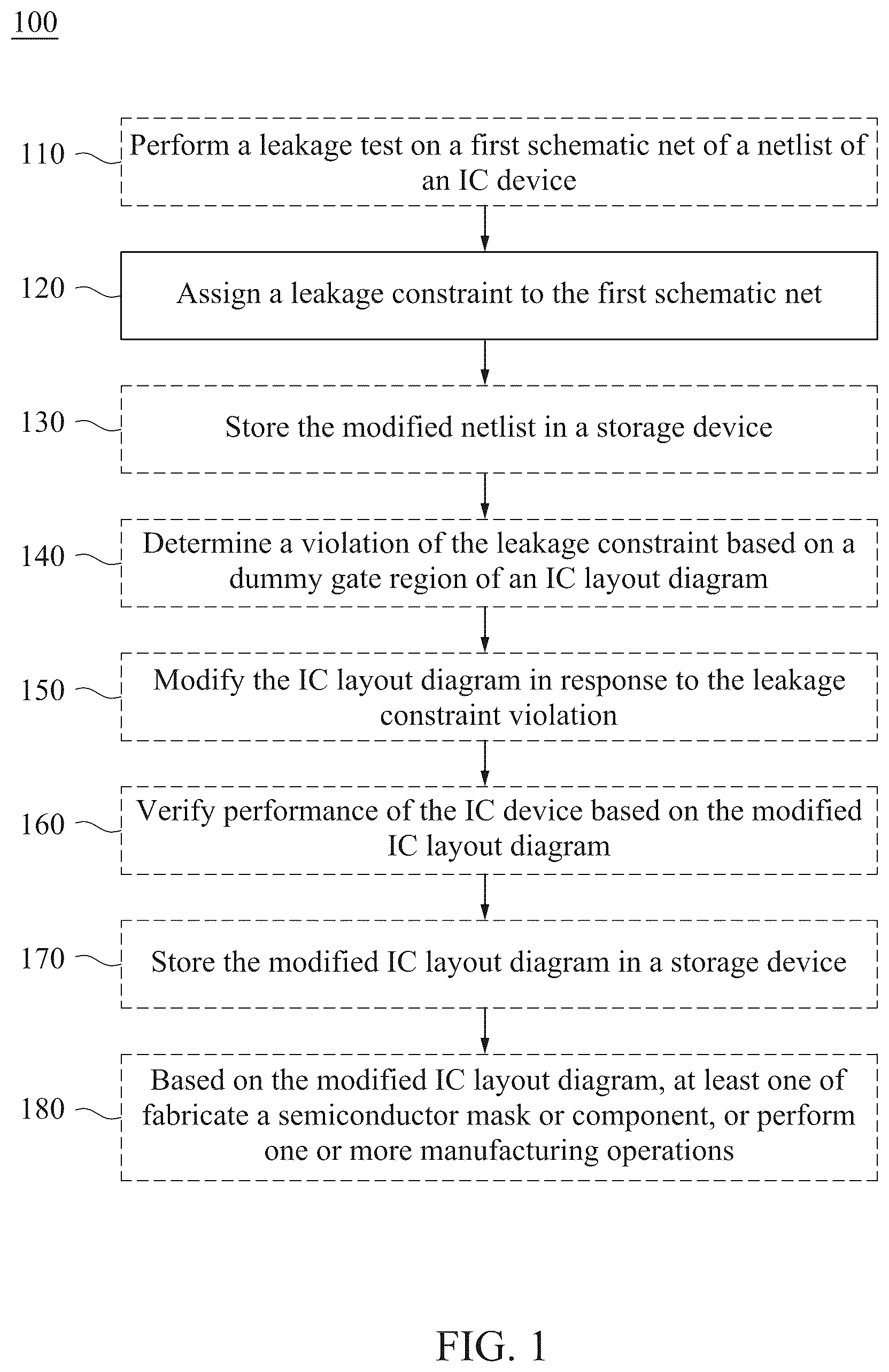 Patent US12367330 Figure 1 – Integrated circuit design method and system