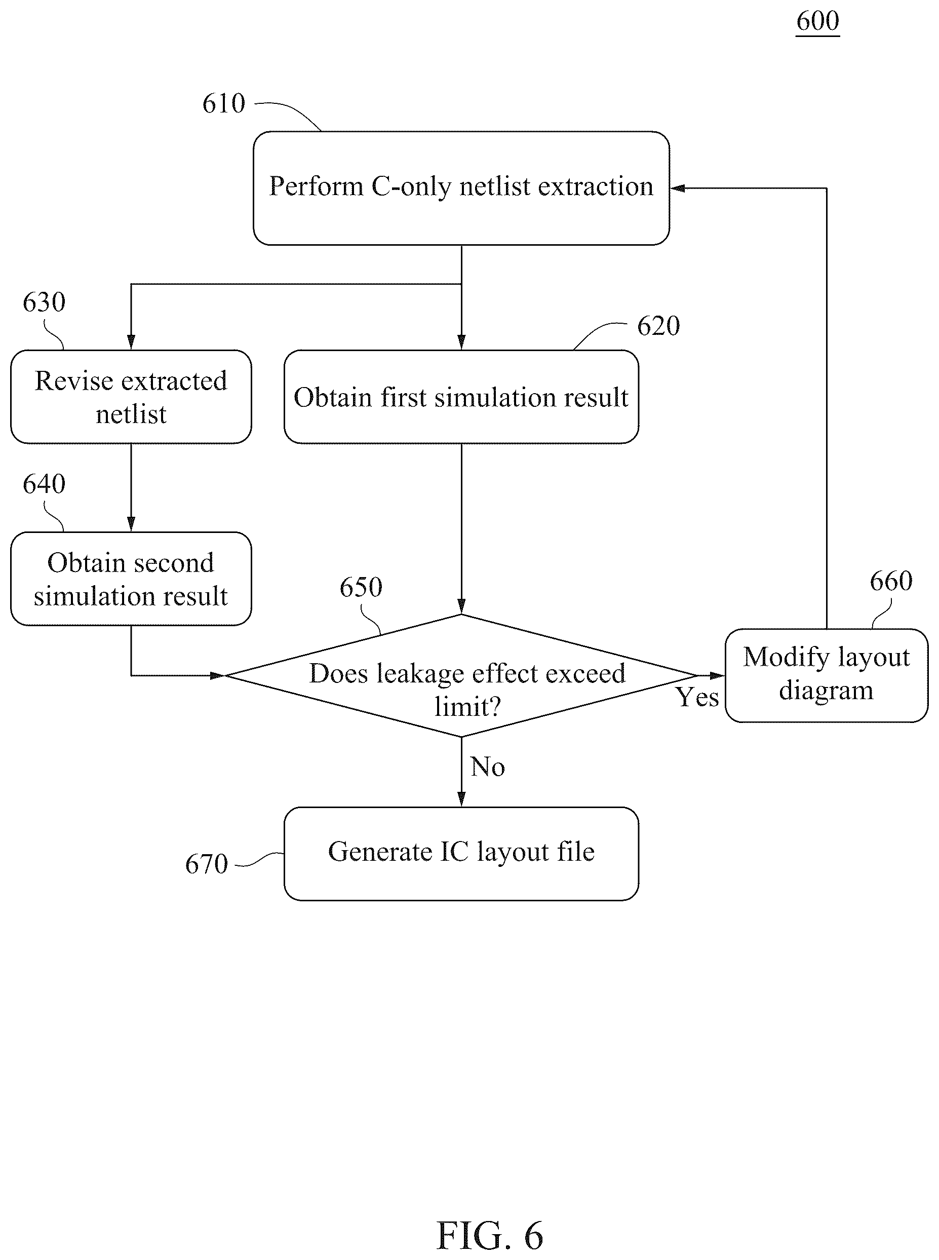 Patent US12367330 Figure 5 – Integrated circuit design method and system