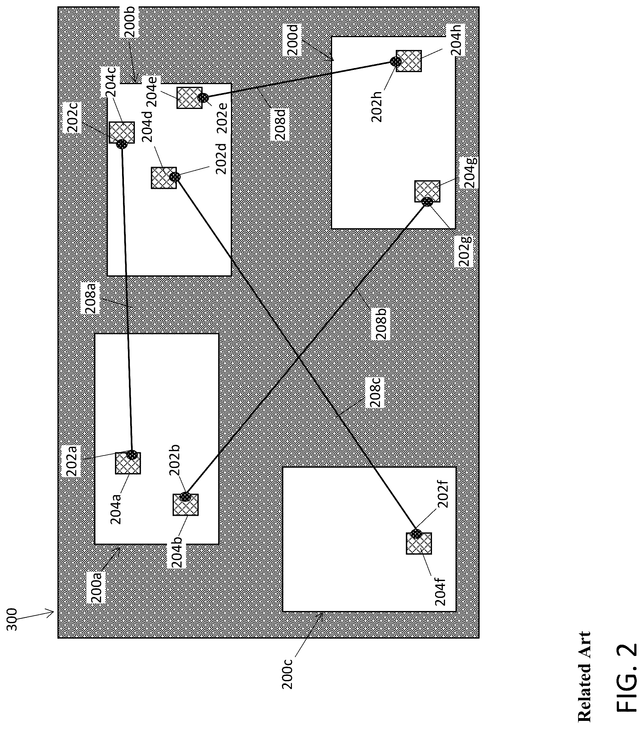 Patent US12367331 Figure 2 – Approach to child block pinning