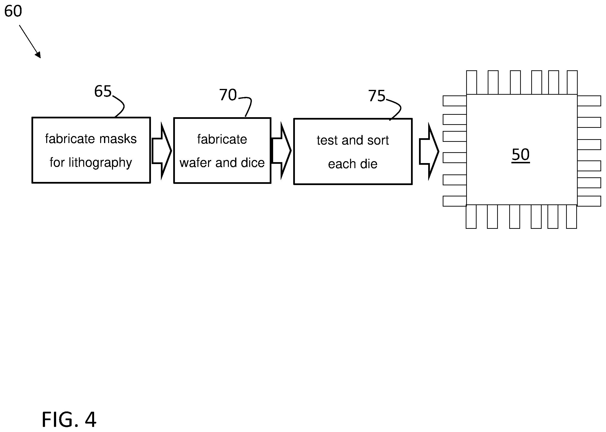 Patent US12367331 Figure 4 – Approach to child block pinning