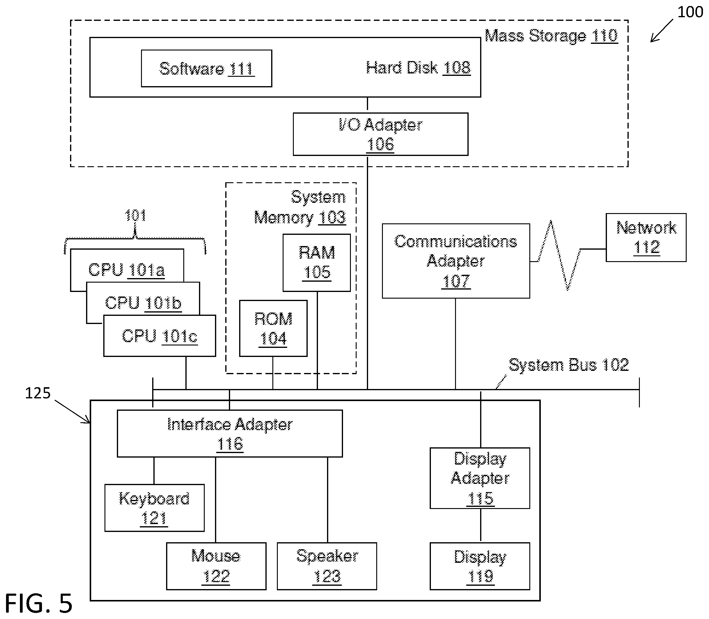 Patent US12367331 Figure 5 – Approach to child block pinning