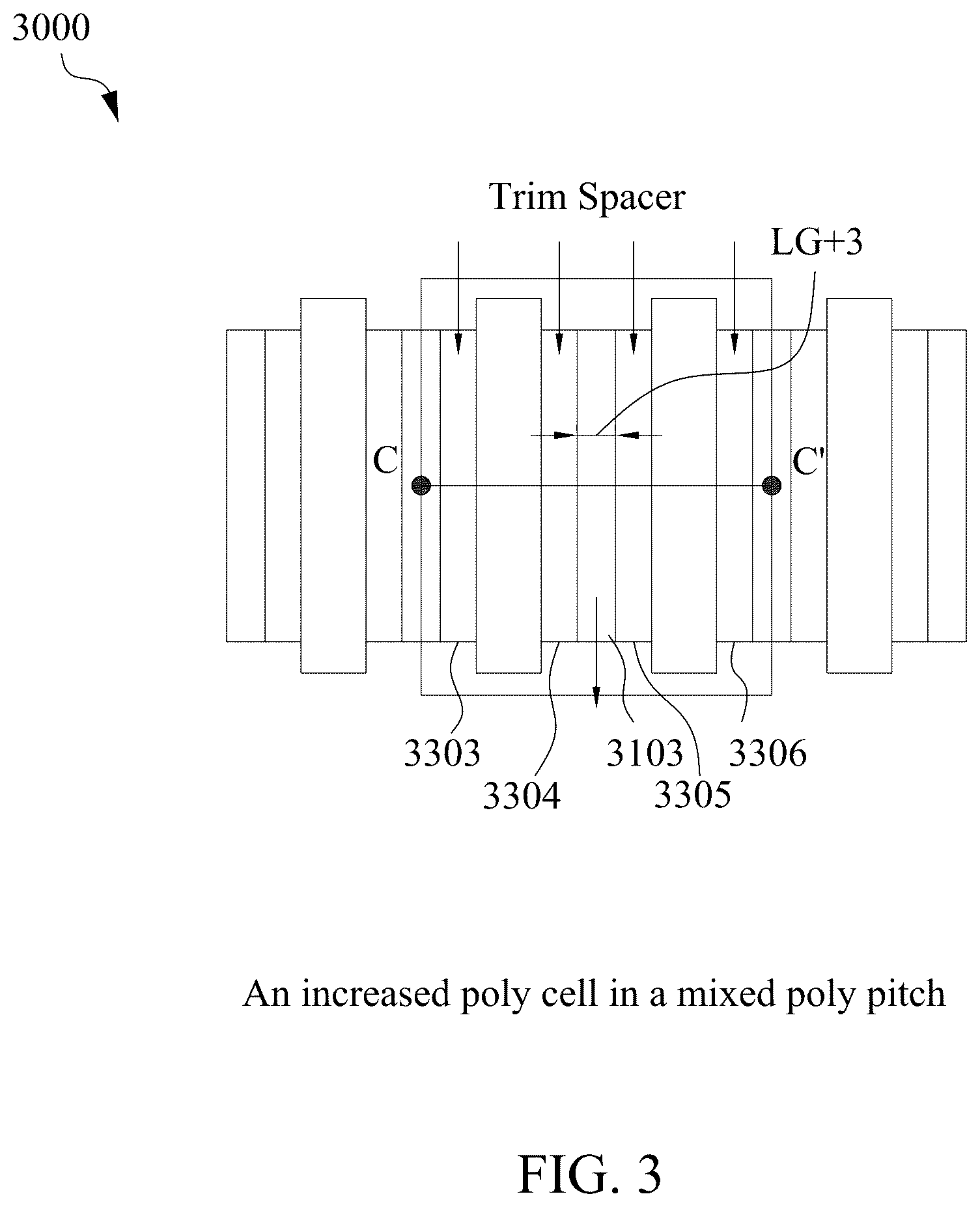 Patent US12367332 Figure 3 – Mixed poly pitch design solution for power trim