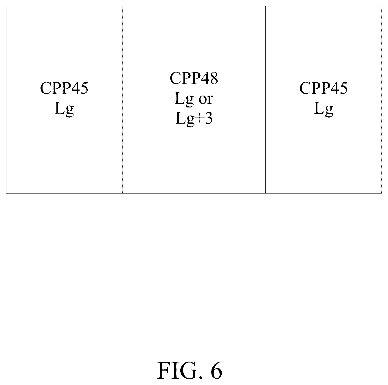 Patent US12367332 Figure 6 – Mixed poly pitch design solution for power trim