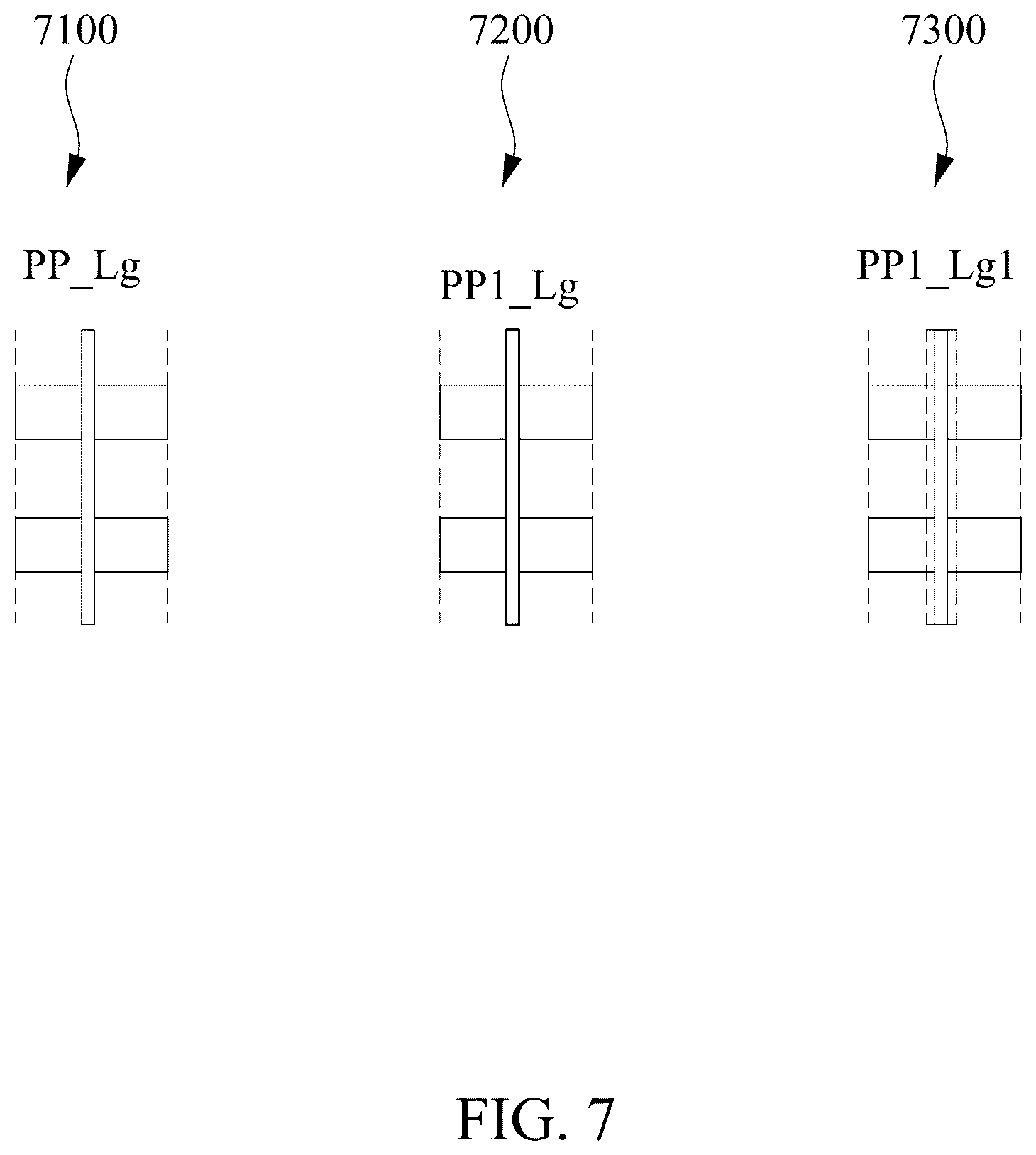 Patent US12367332 Figure 7 – Mixed poly pitch design solution for power trim